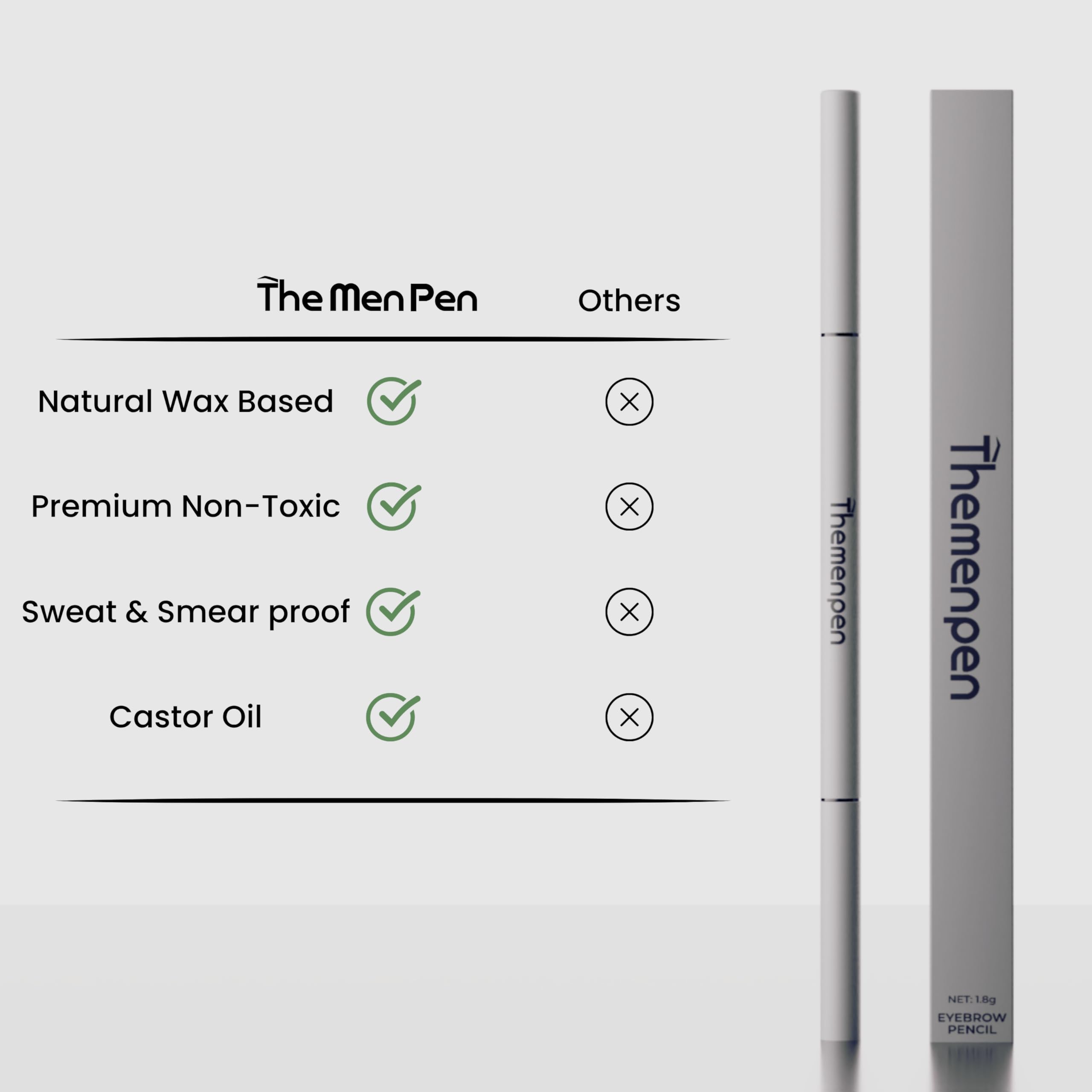 The Men Pen mustache darkener creating subtle, refined mustache lines.