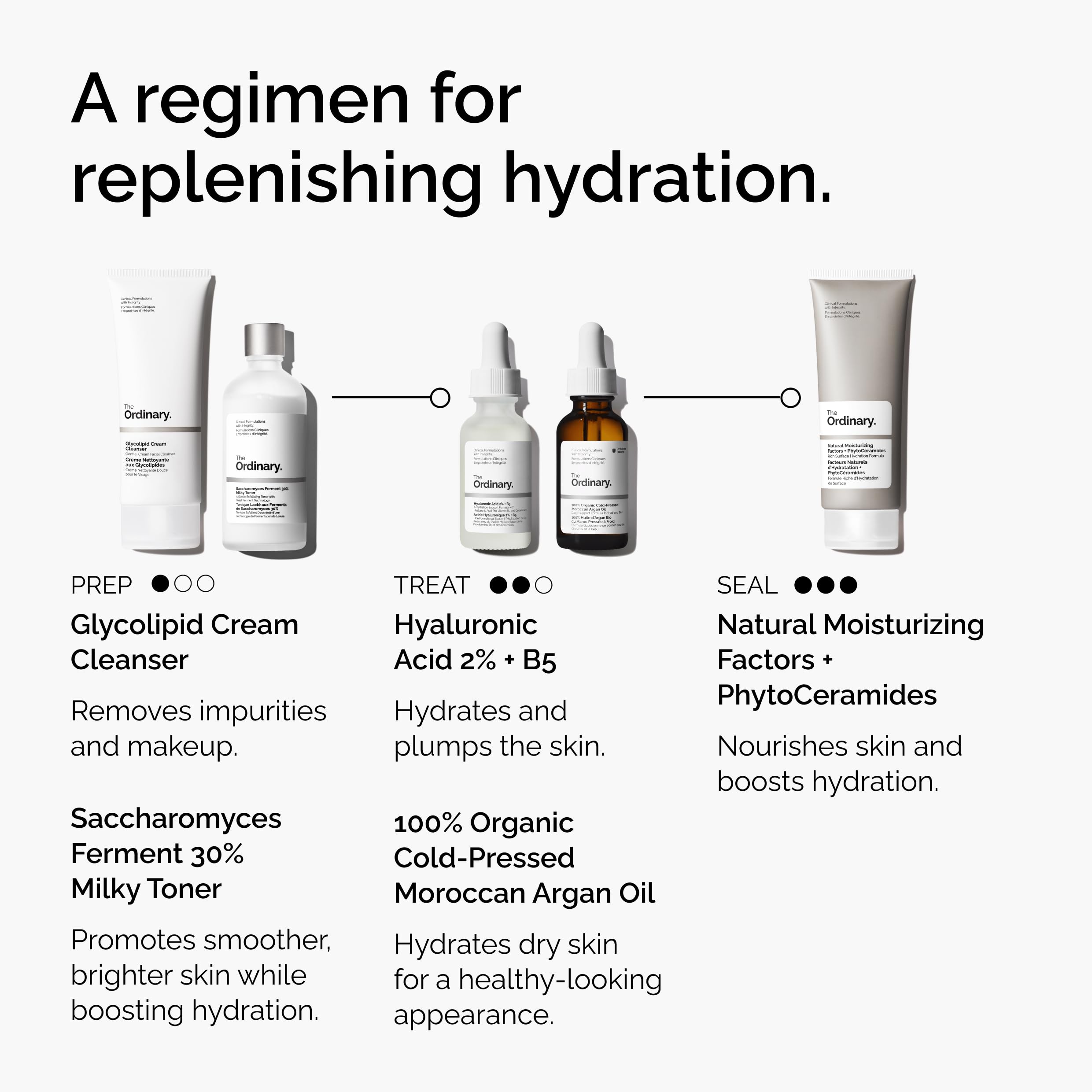 The Ordinary Aceite de Argán aroma natural y beneficios de hidratación