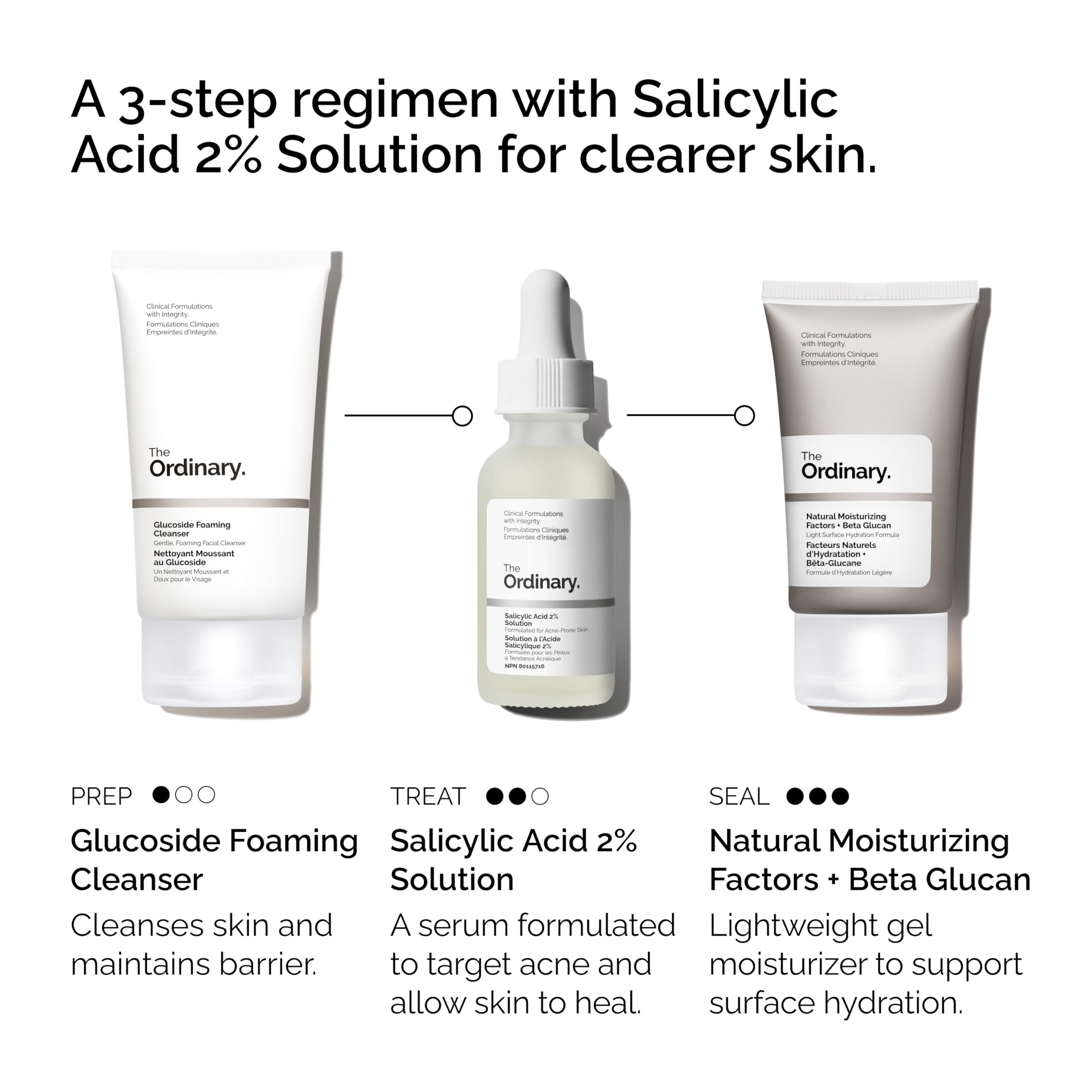 The Ordinary Acne Set ácido salicílico 2%: ayuda a desobstruir poros y reducir brillos visibles.