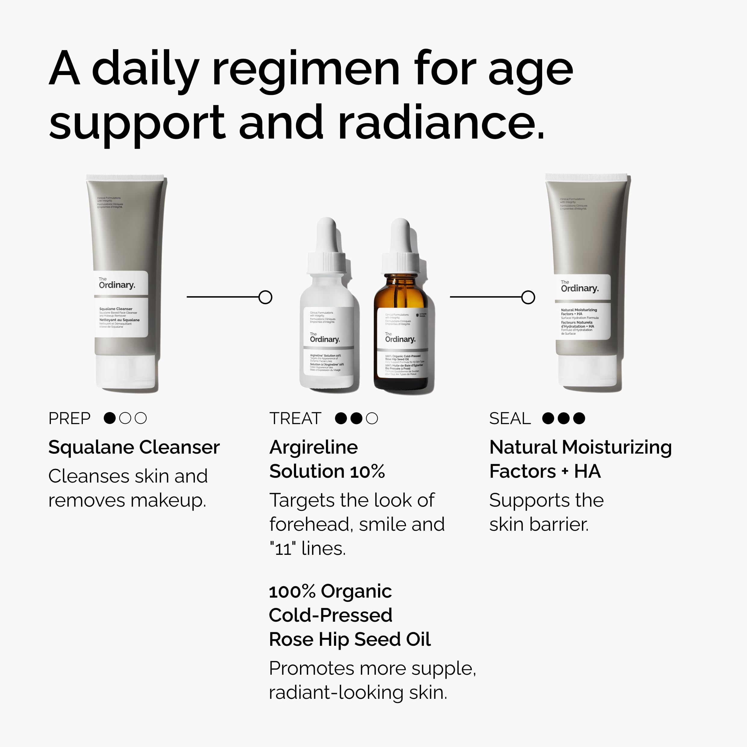 Non-greasy water based formula blends easily into routines