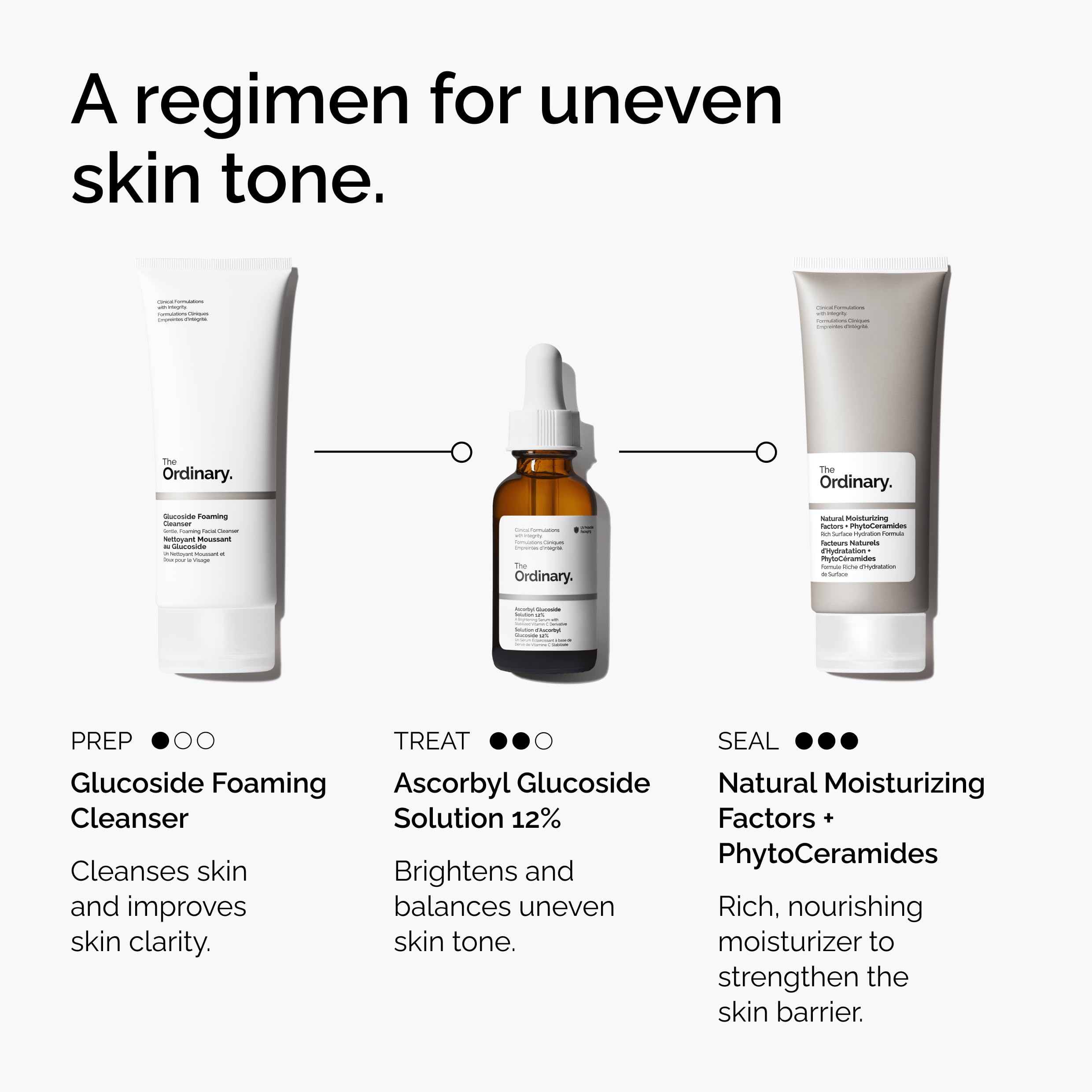 The Ordinary Ascorbyl Glucoside Solution 12% — botella en entorno natural sugiere rutina diaria.