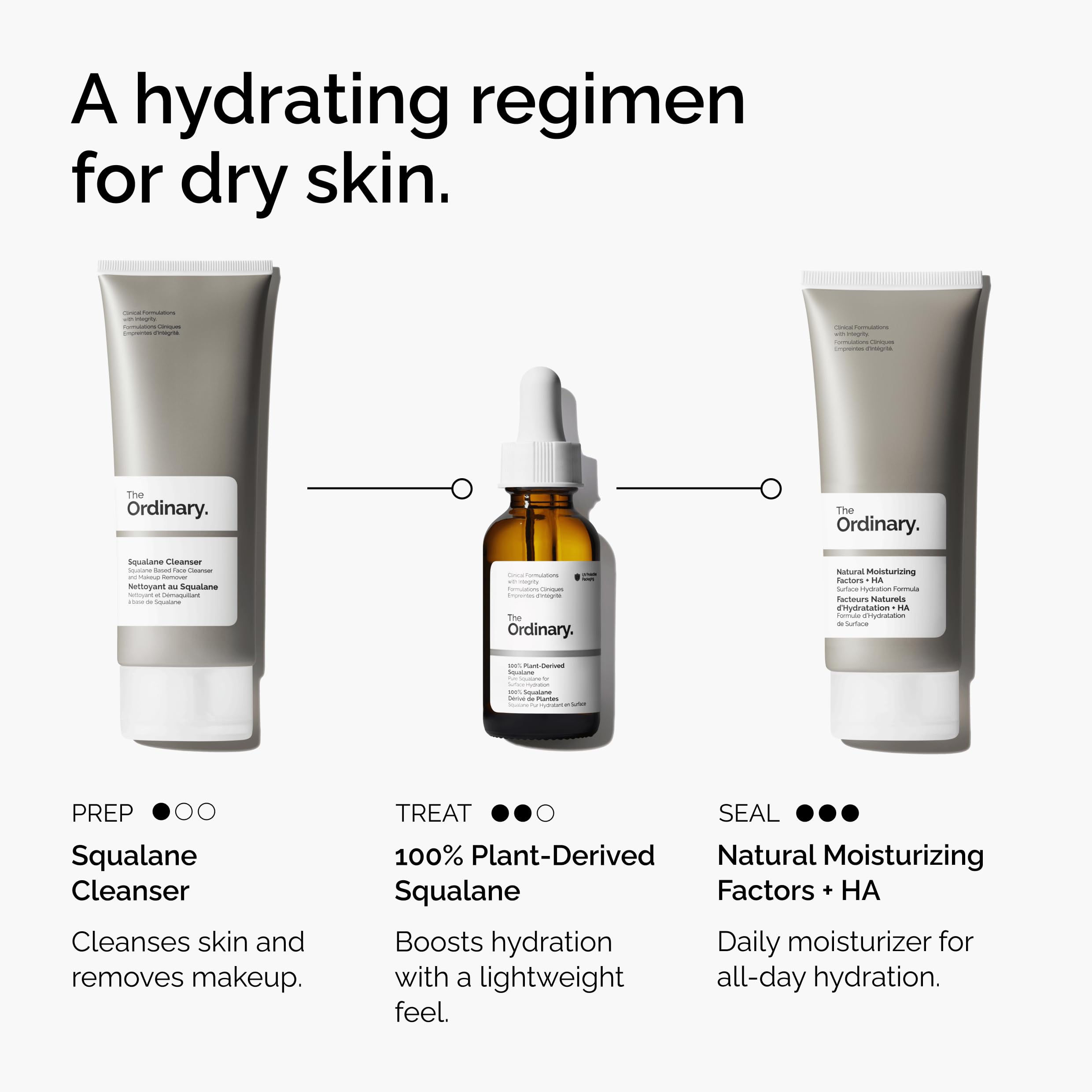 The Ordinary escualano derivado de planta aplicación facial diaria para hidratación