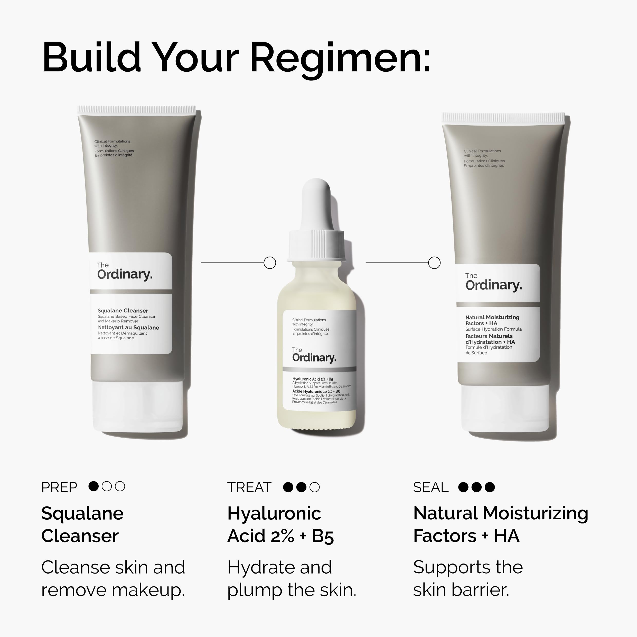 The Ordinary Hyaluronic Acid 2% + B5 packaging highlights ceramides for moisture retention