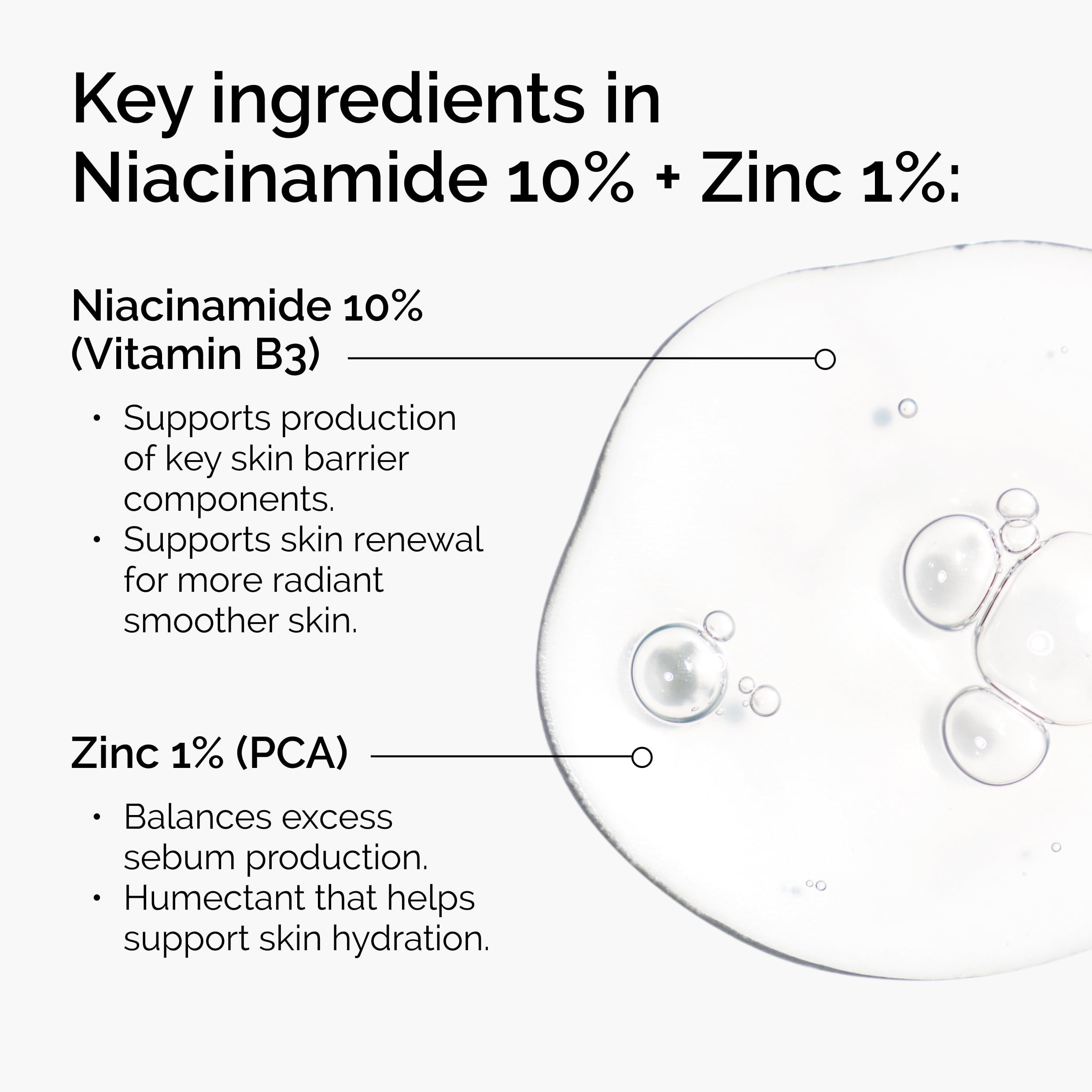 The Ordinary Niacinamide 10% + Zinc 1% serum dropper in use for smoother texture.