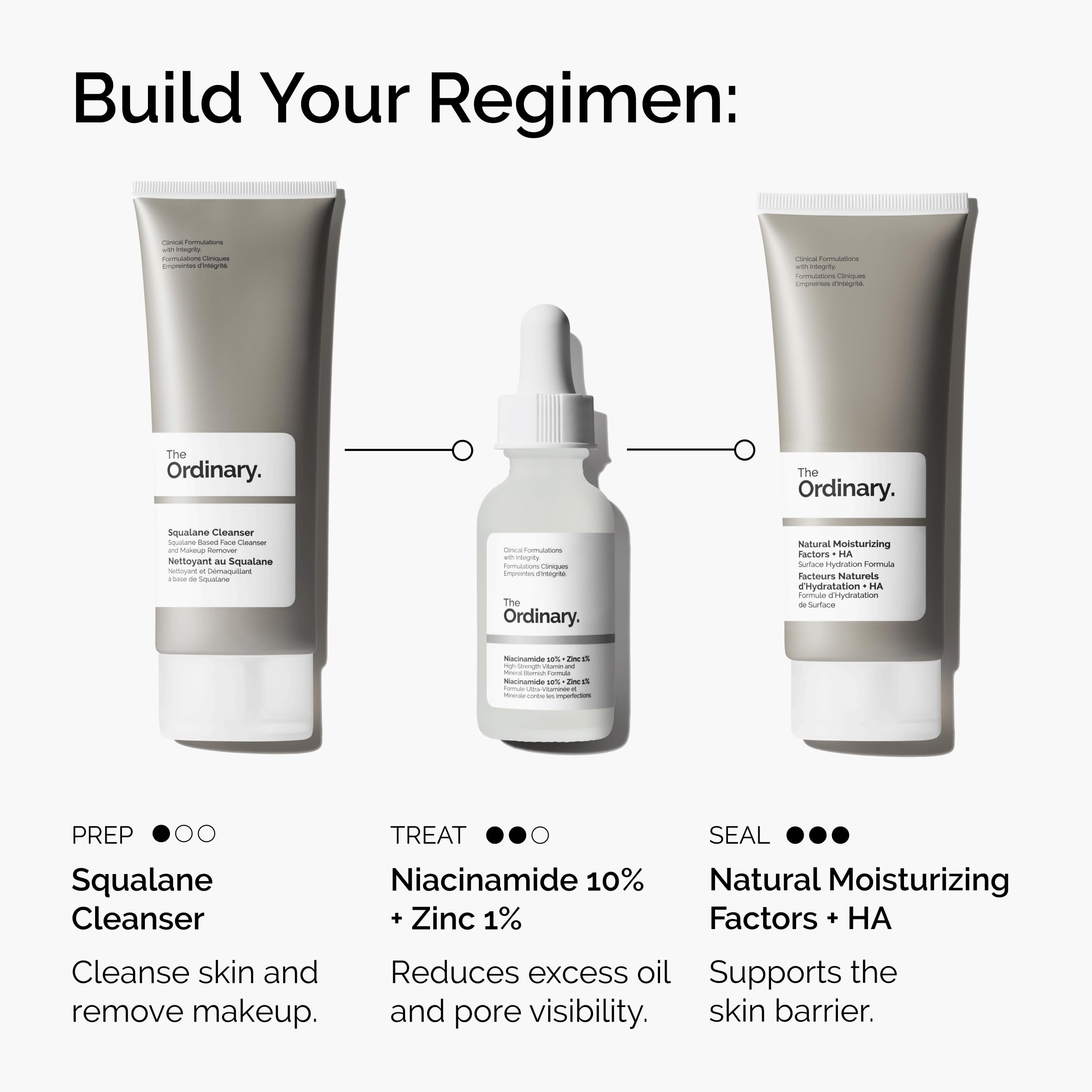 Packaging shot of The Ordinary Niacinamide 10% + Zinc 1% serum emphasizing simple packaging.