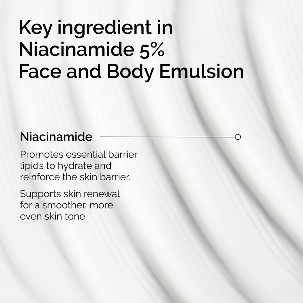 Textura cremosa de The Ordinary Niacinamide 5% en palma, hidratación inmediata.