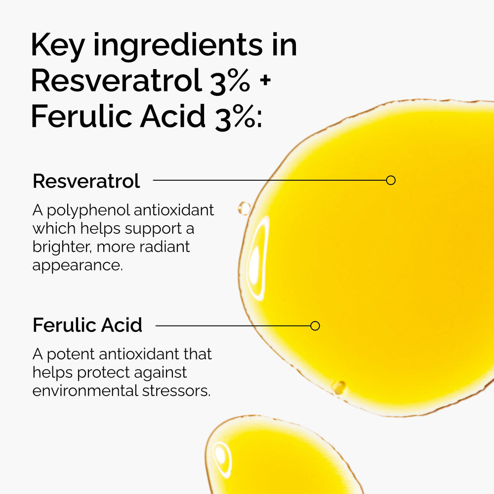 The Ordinary Resveratrol 3% Ferulic 3% aplica textura ligera para brillo uniforme