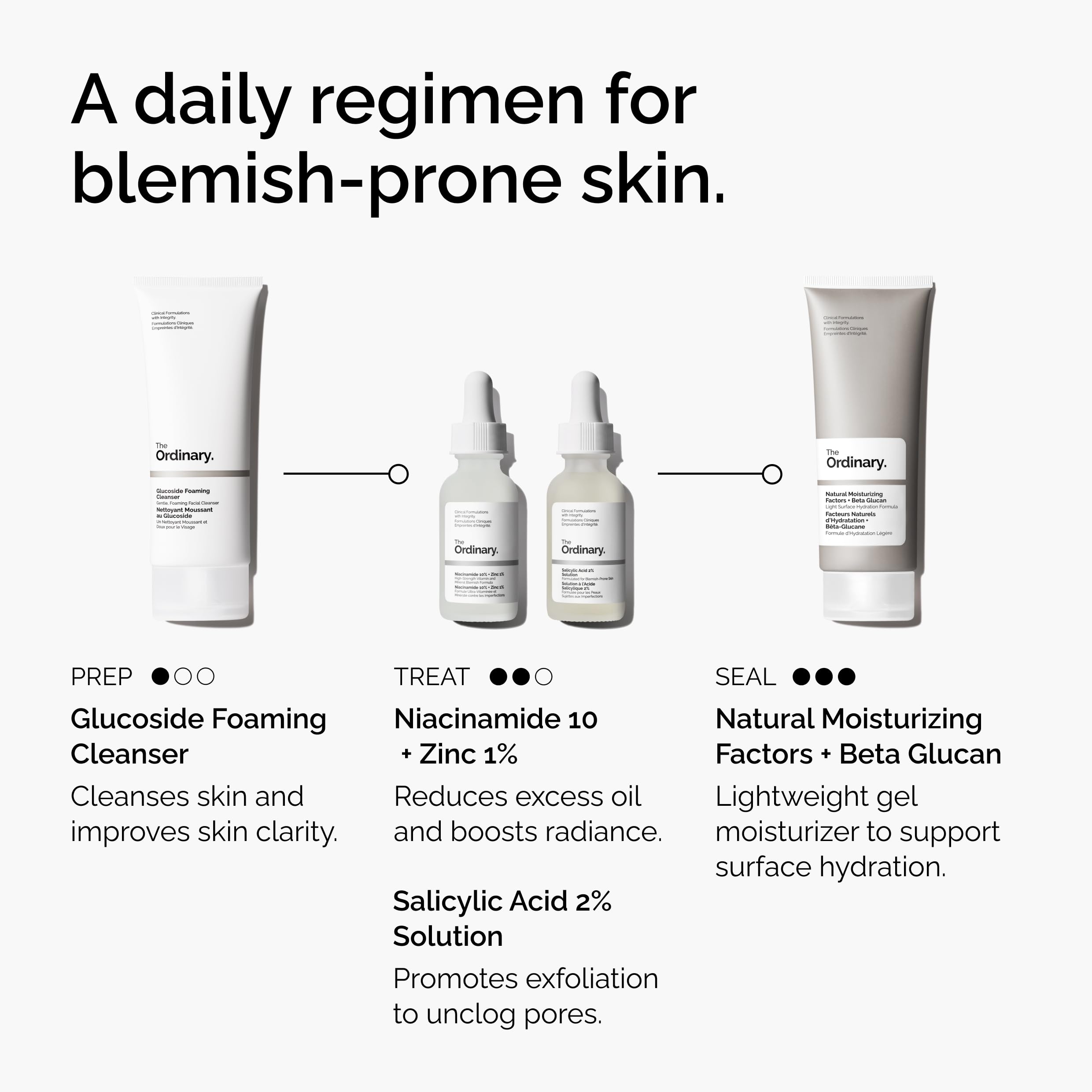 Texture closeup reveals a lightweight, water-based formula ideal for daily use.