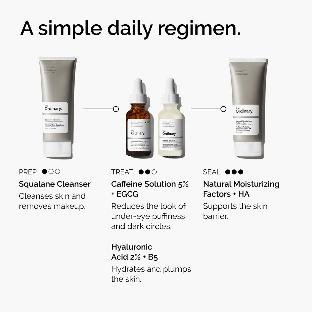The Ordinary Solución de cafeína 5% + EGCG, rutina diaria de mañana y noche para la mirada.