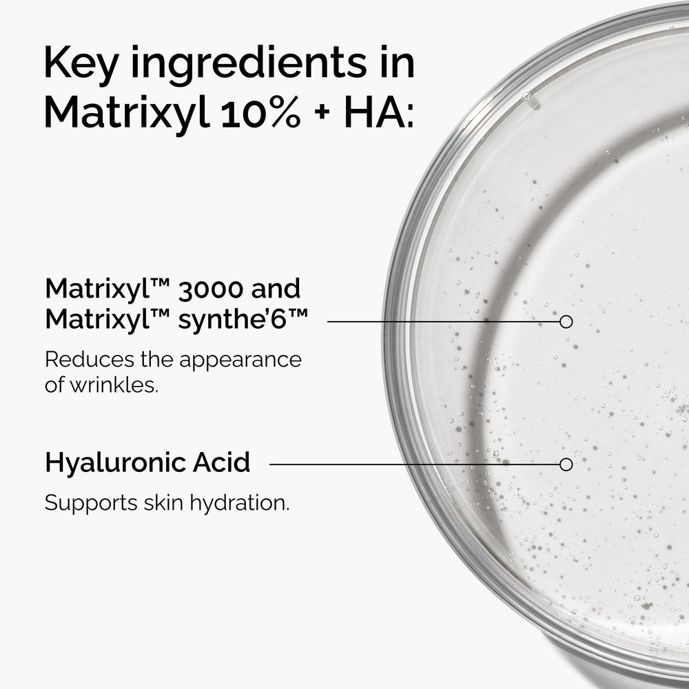 The Ordinary Matrixyl 10% + HA, aplicación de mañana, ideal para líneas finas.