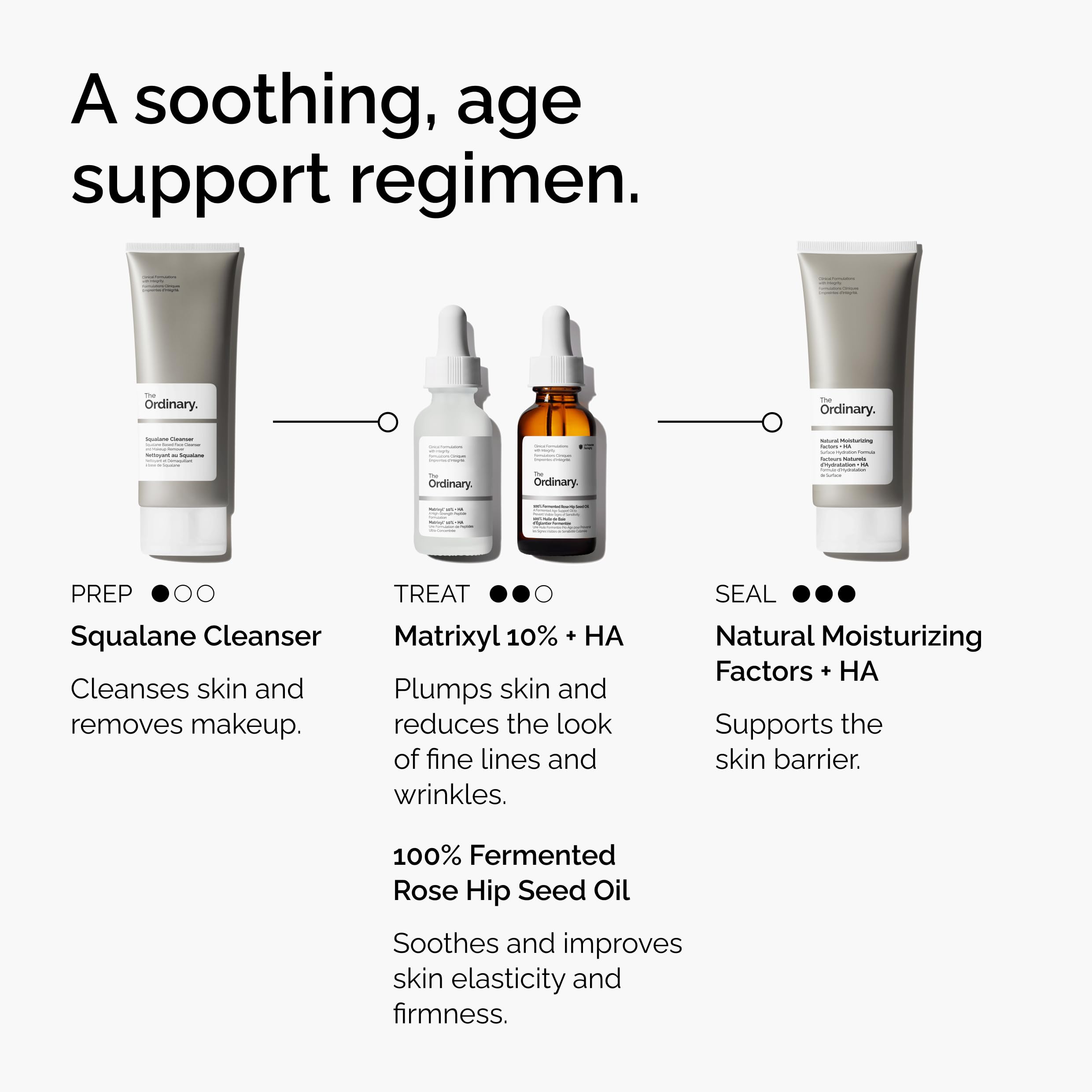 The Ordinary Matrixyl 10% + HA, aporta hidratación profunda para piel suave.