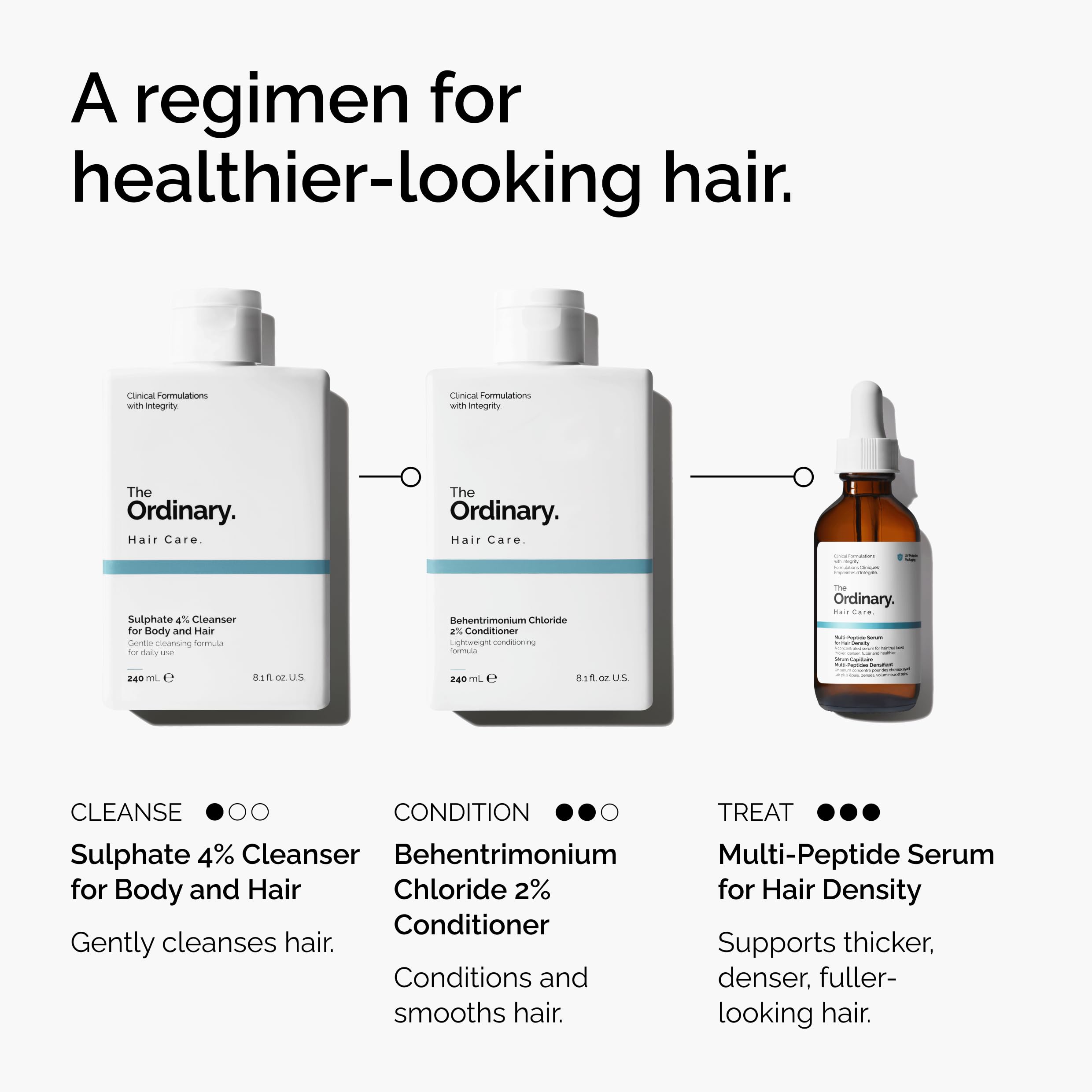 The Ordinary Sulphate 4% Cleanser: cabello teñido respira gracias a limpieza suave.