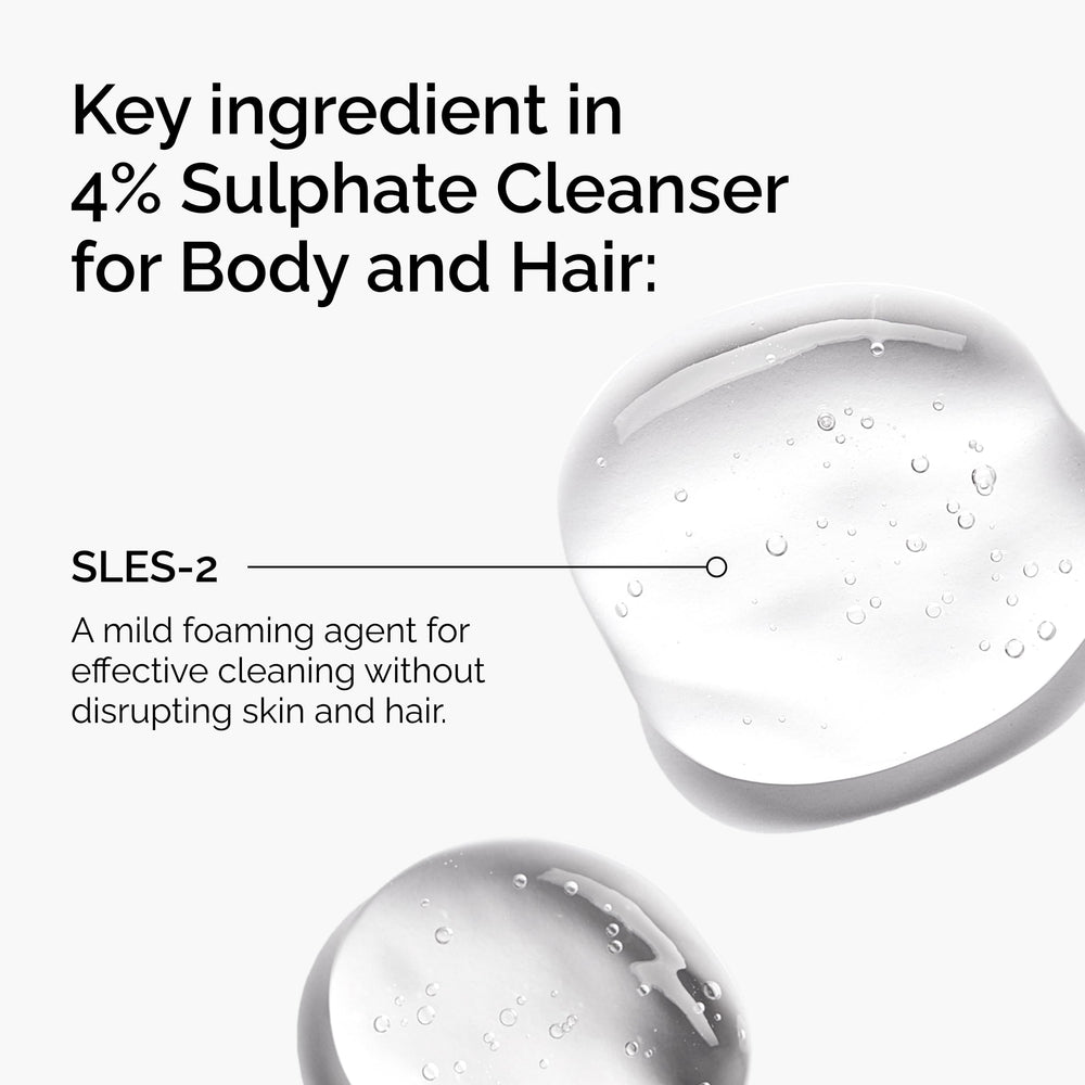 The Ordinary Sulphate 4% Cleanser: espuma suave limpia piel y cabello sin fragancia.
