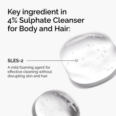 The Ordinary Sulphate 4% Cleanser: espuma suave limpia piel y cabello sin fragancia.