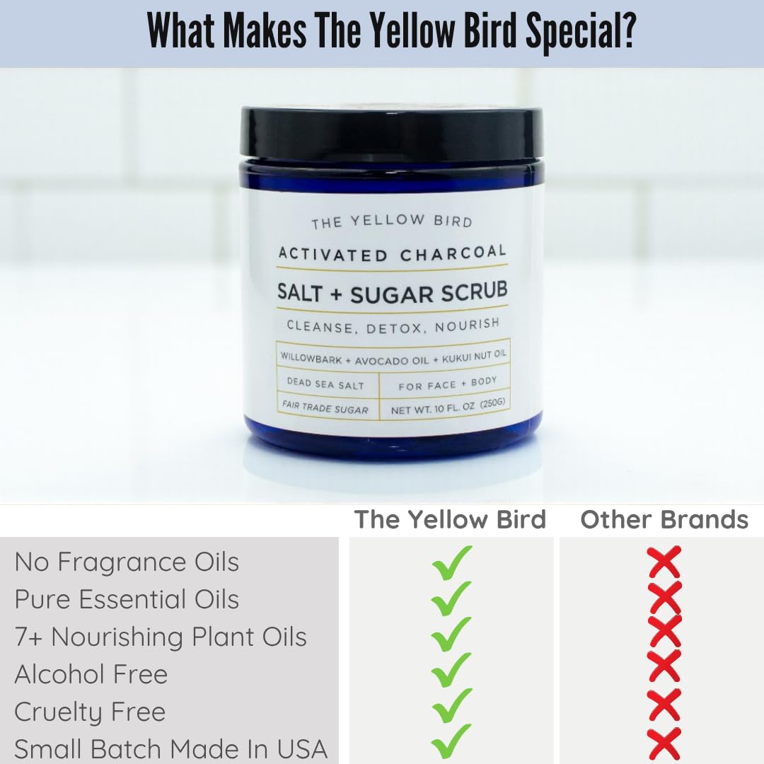 The Yellow Bird exfoliante carbón activado-mezcla de aceites vegetales hidratación ligera.
