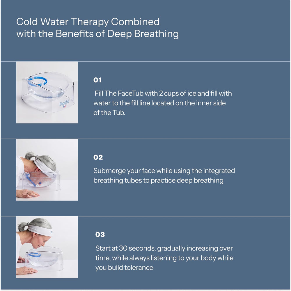 The FaceTub ice bath setup ready for a facial plunge.