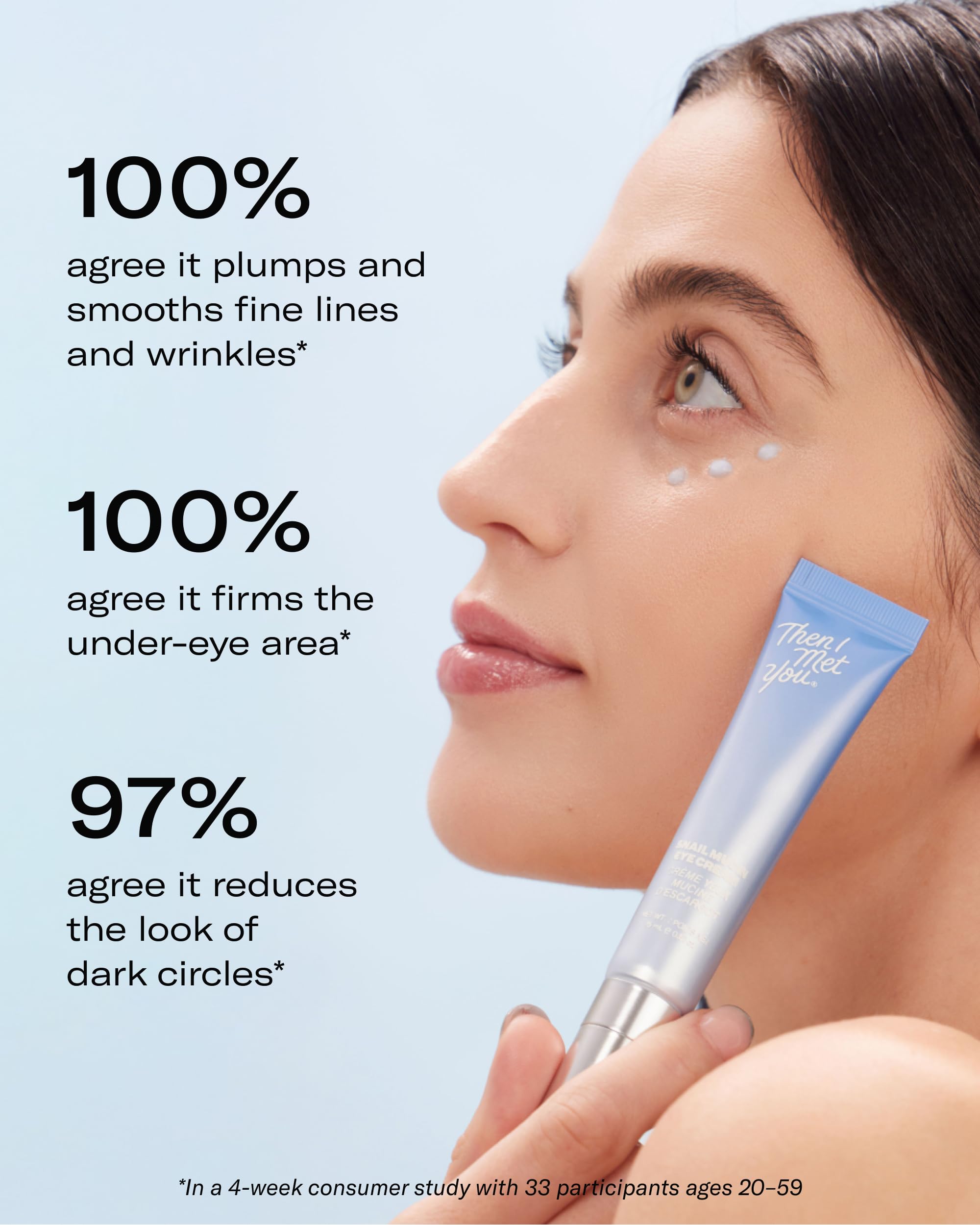 Then I Met You snail mucin eye cream under-eye application for gentle smoothing.