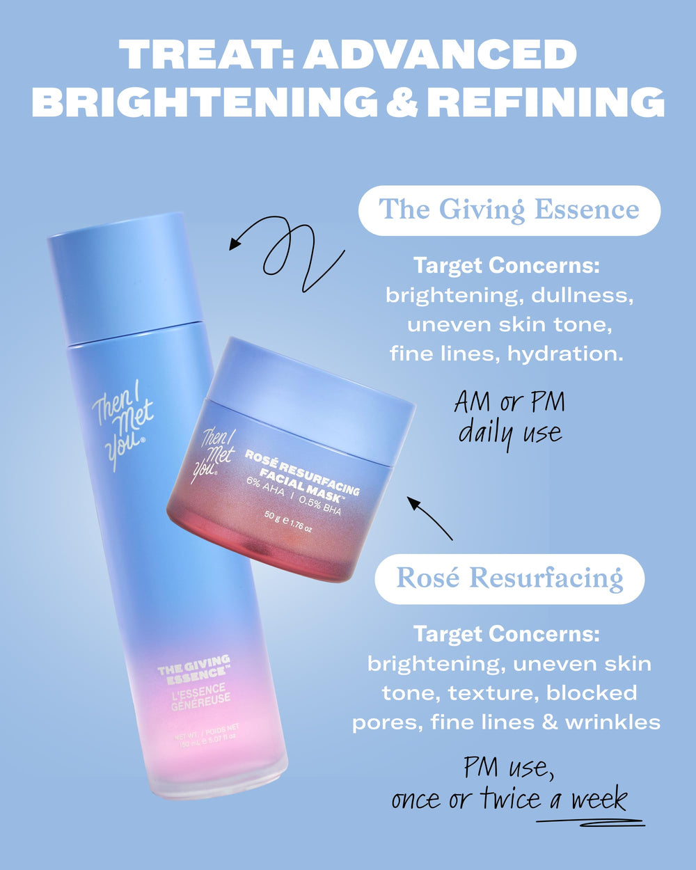 Then I Met You The Giving Essence red algae and berries antioxidant shield