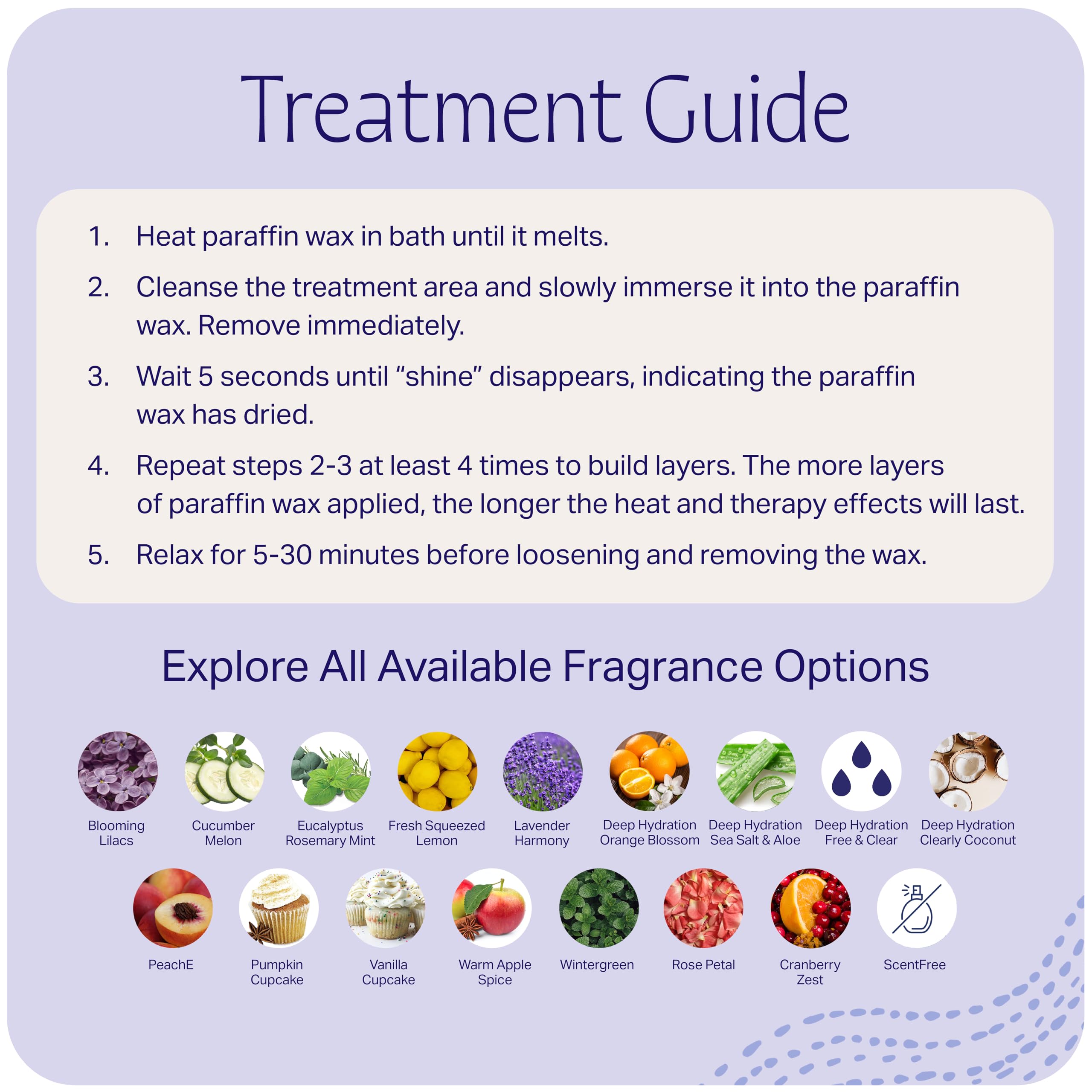 Therabath residue-free wax allows clean removal after use
