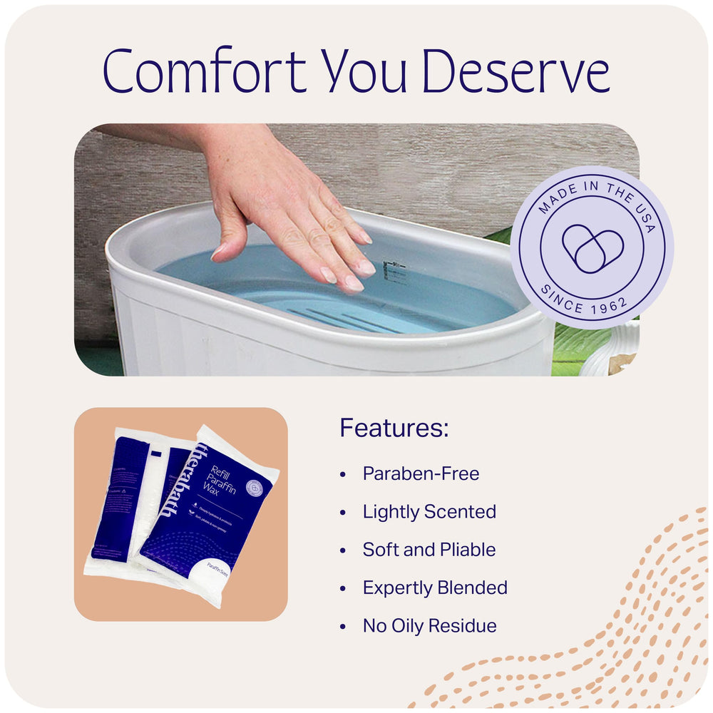 Therabath USA-made paraffin wax blend for reliable home therapy
