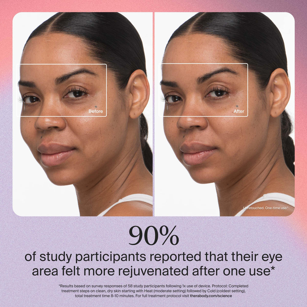 TheraFace contrast therapy alternates heat and cold to soothe and refine pores.