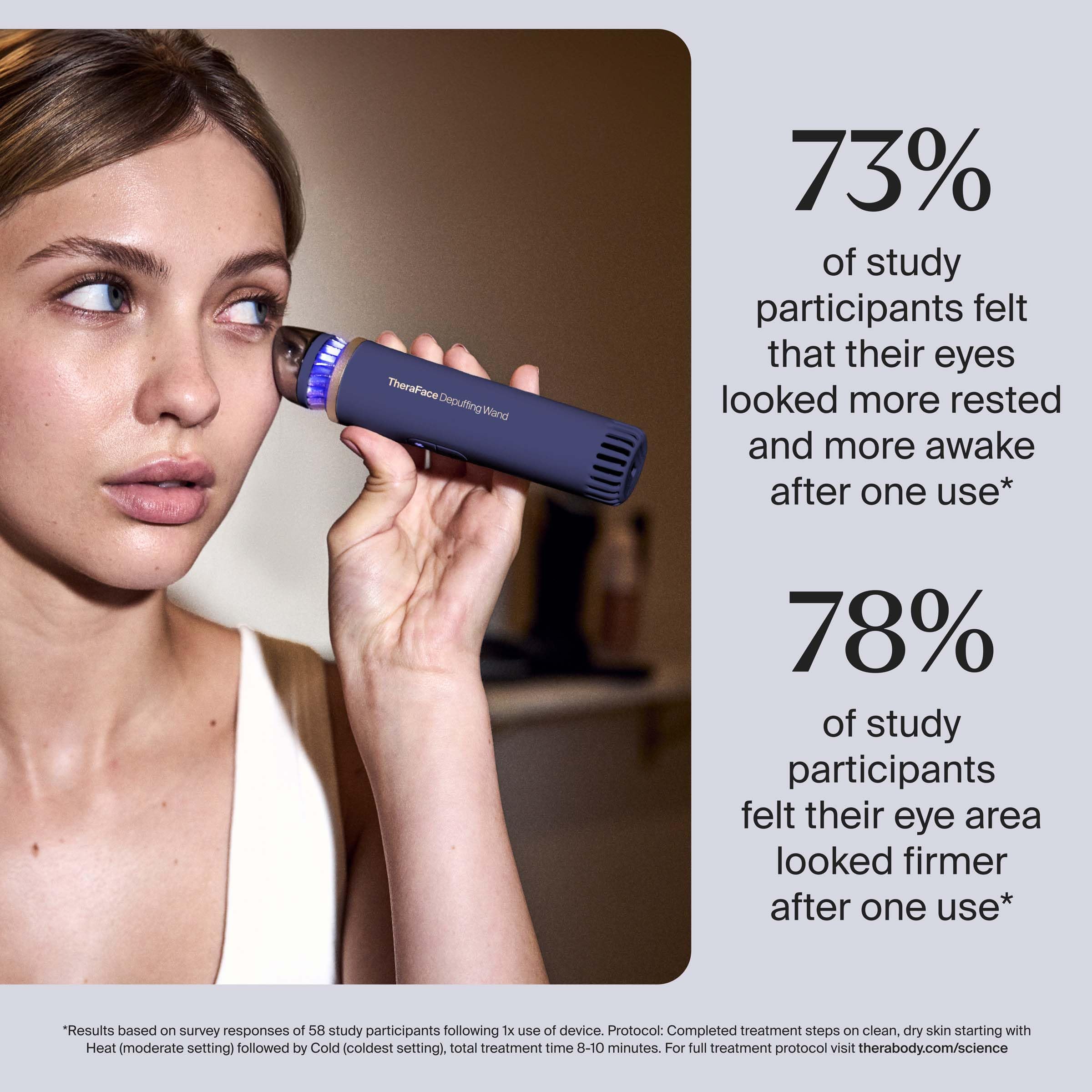 TheraFace portable design for on-the-go skincare during travel.