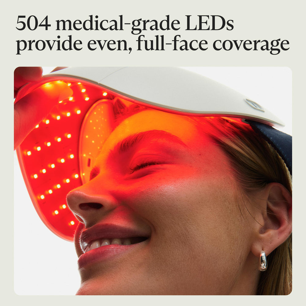 TheraFace Glo full-face coverage for even treatment