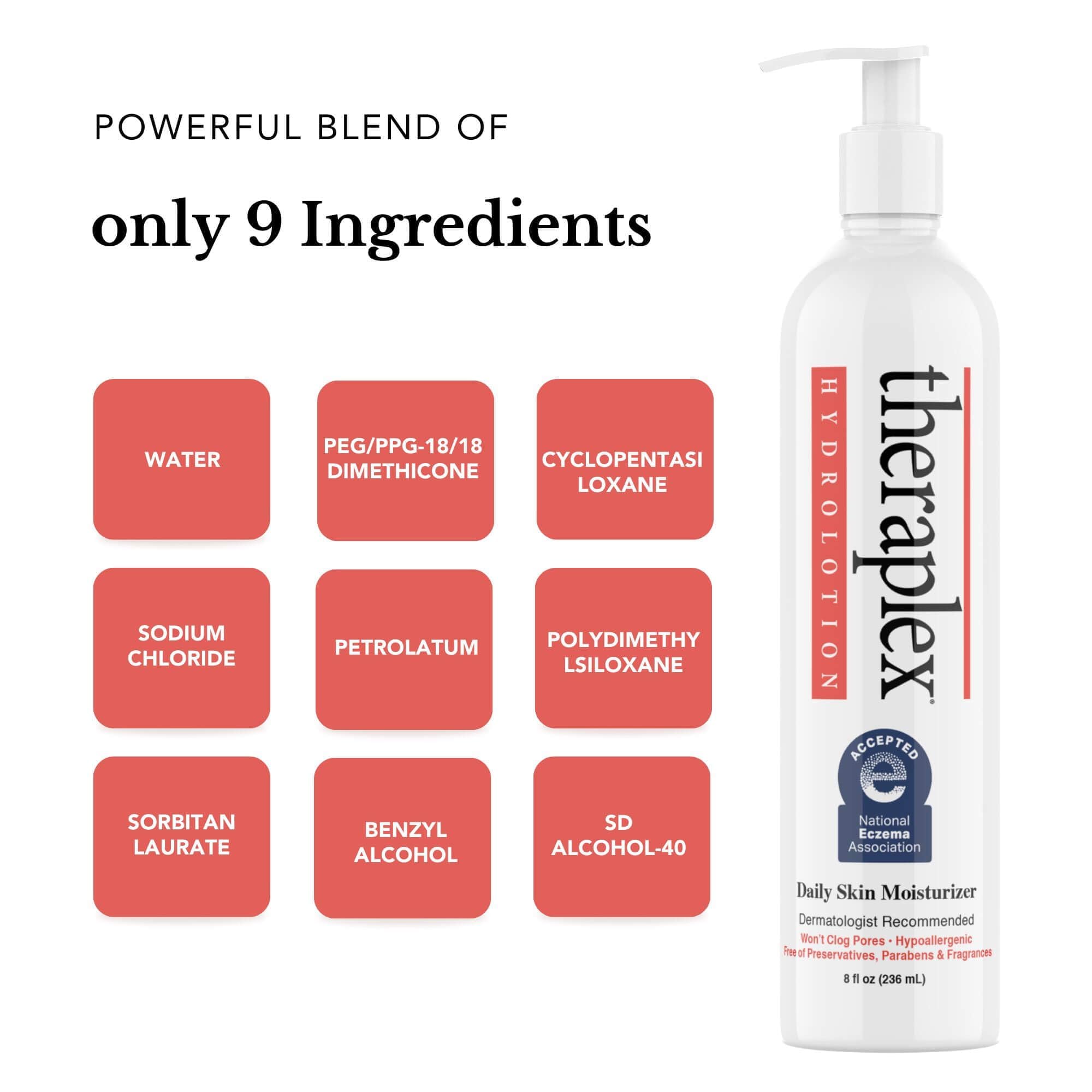 Sello NEA en Theraplex Hydro Lotion garantiza recomendación clínica
