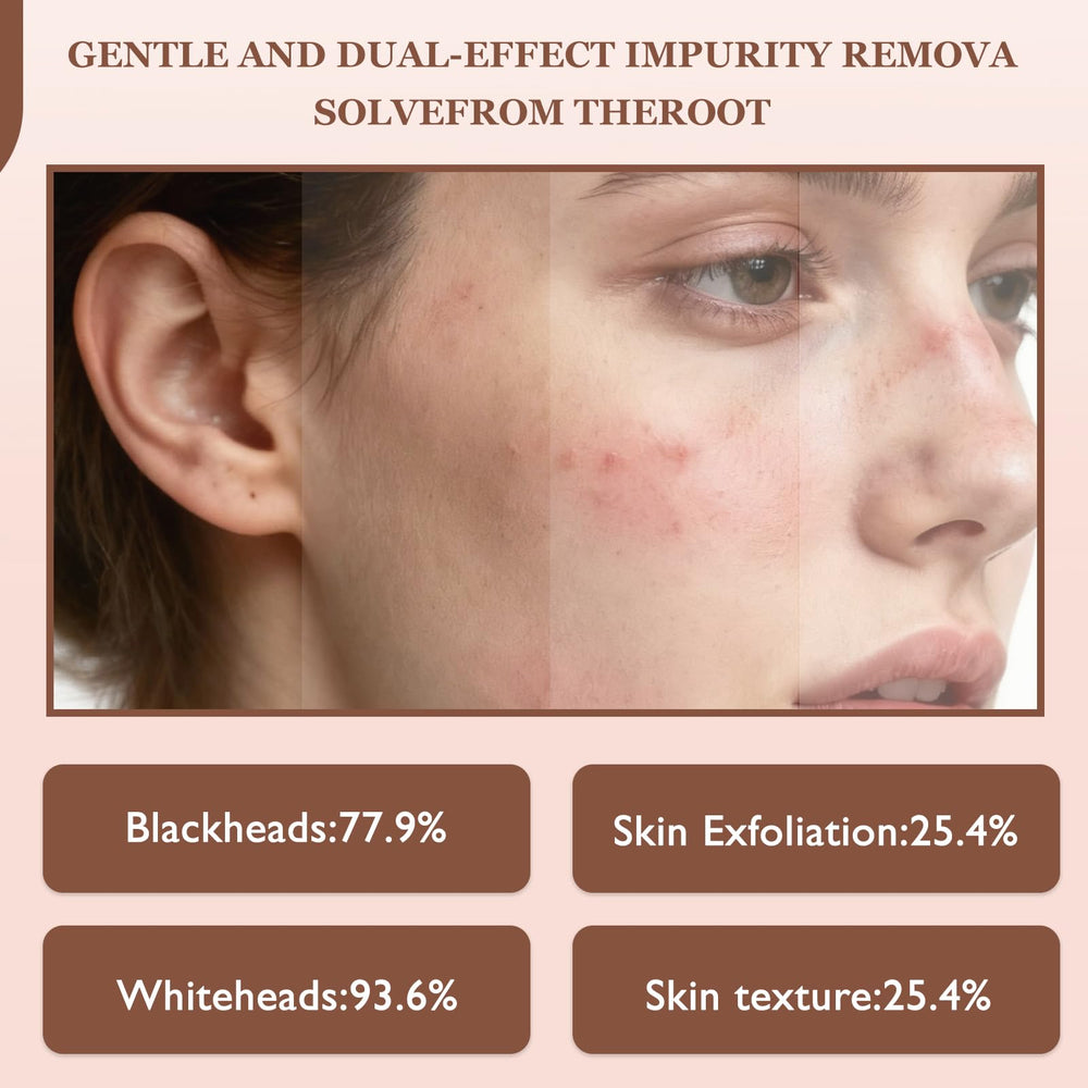 THESHYING dosis dual para adaptar la exfoliación a tu rutina