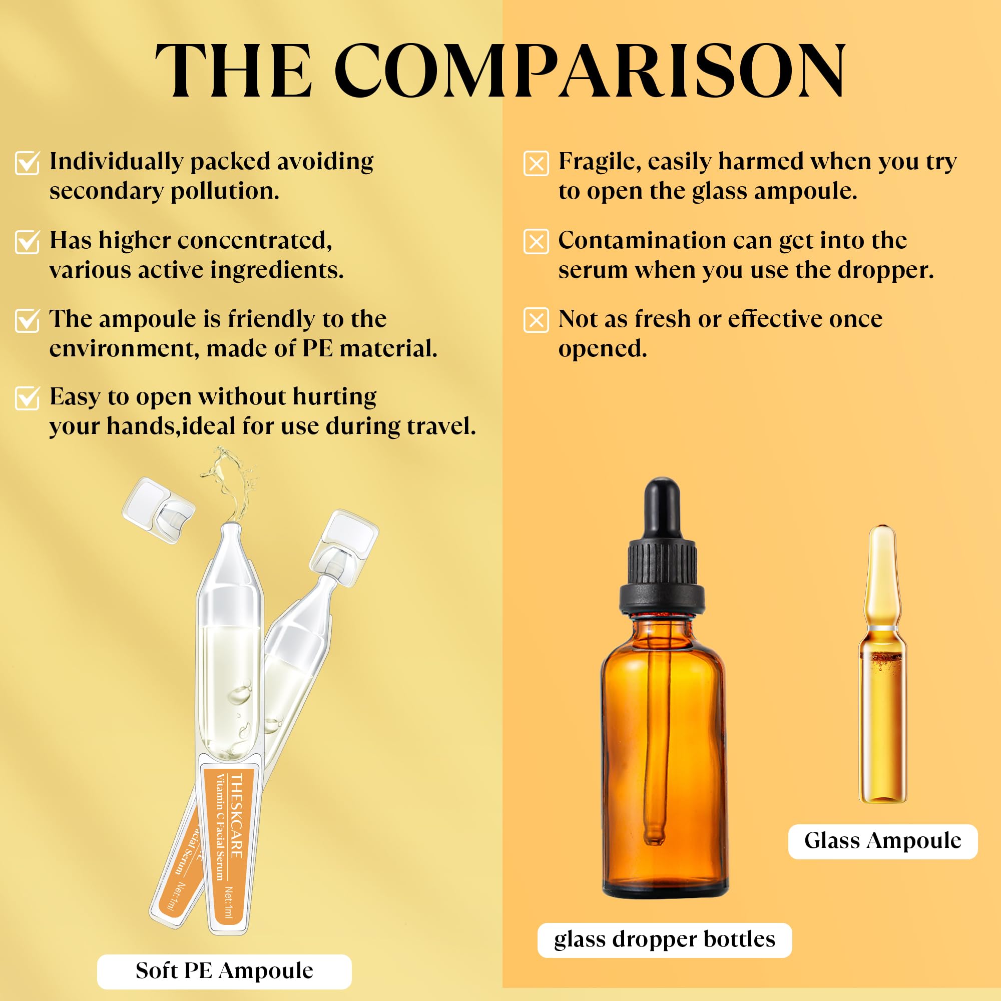 THESKCARE serum Textura ligera, no grasa, uso diario