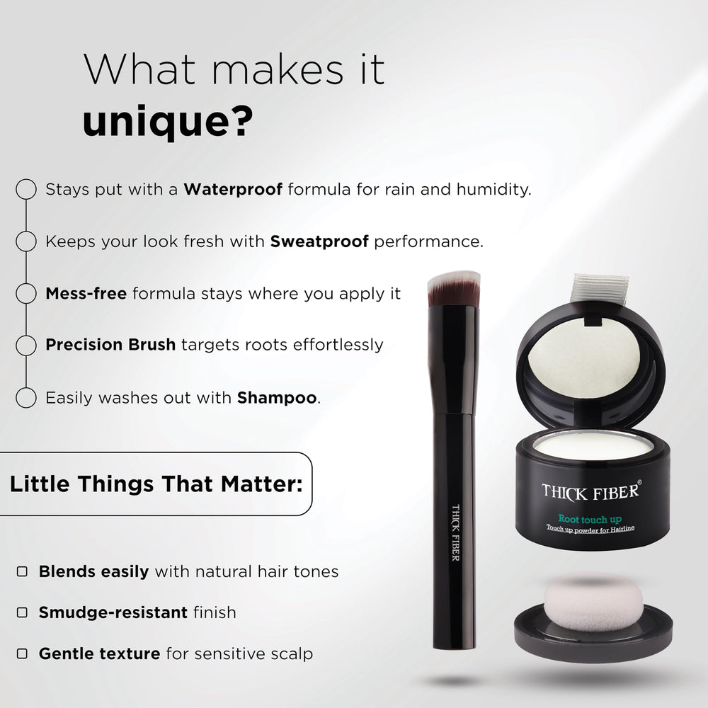 Thick Fiber precision application brush enables clean powder placement.