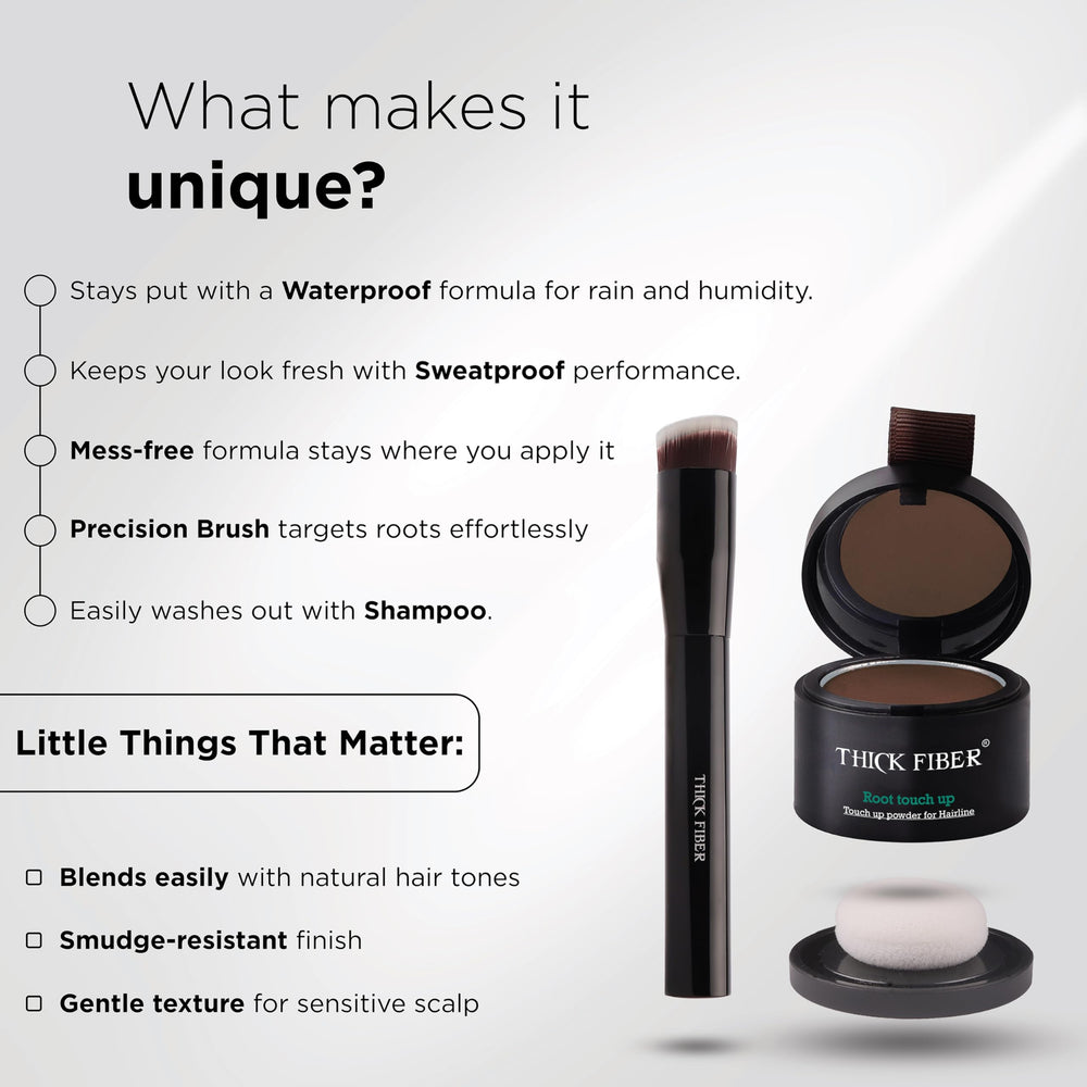 Thick Fiber water-resistant formula stays in place during activity