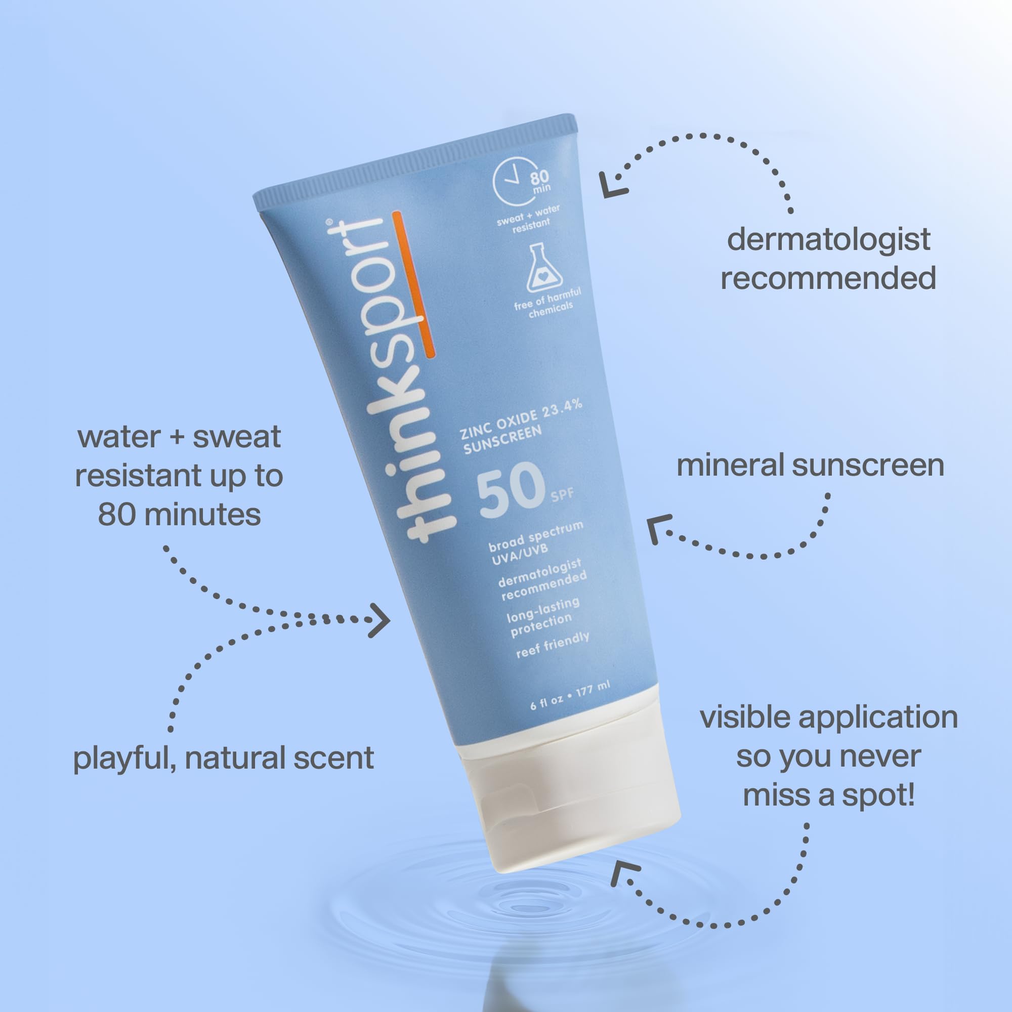 ThinkSport cream applied on skin for smooth, non-greasy protection during workouts