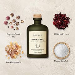 Third Layer Night Oil glass bottle on a bedside display, premium packaging for self-care.