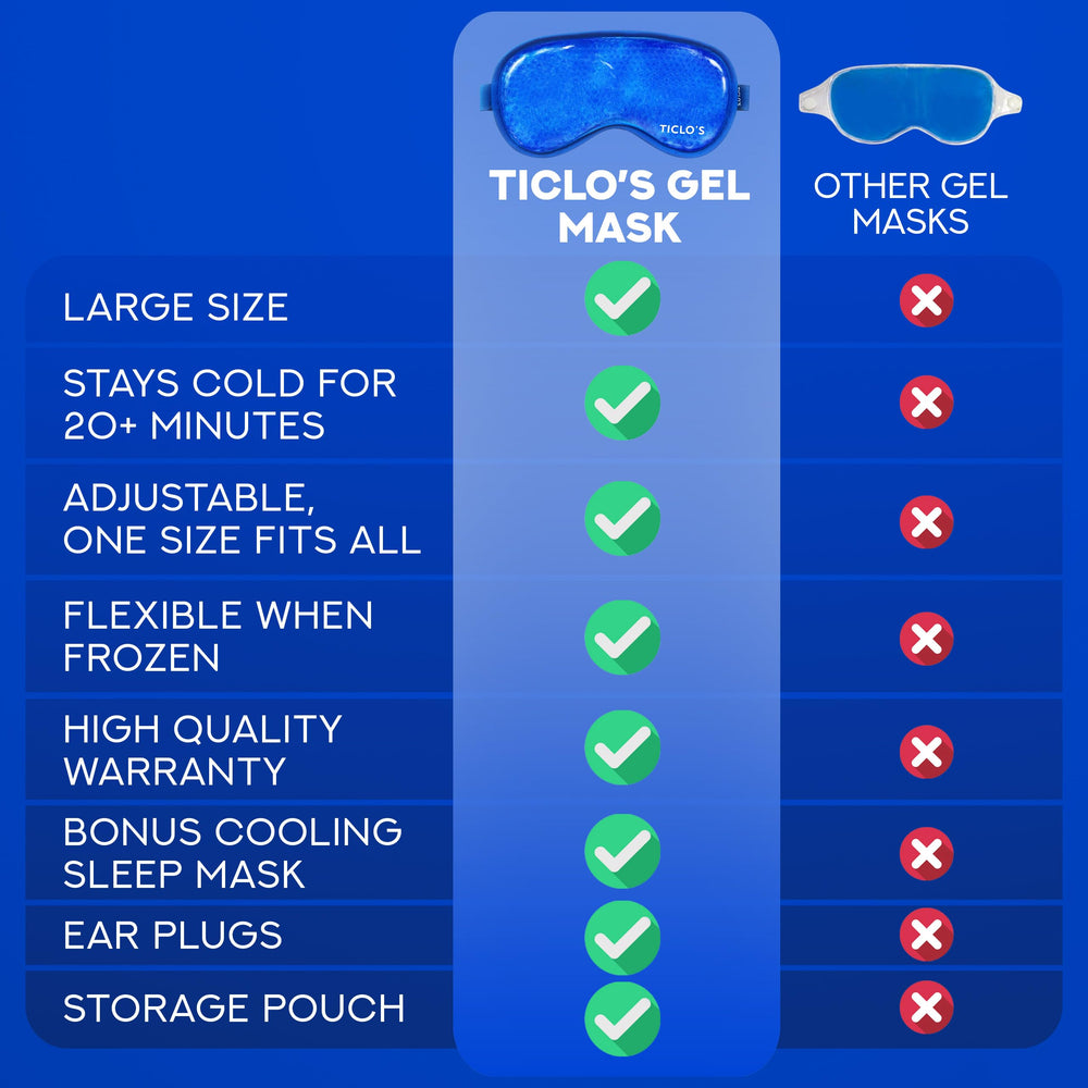 Relaxing, sleep-ready TICLO'S eye mask for calm evenings and eye relief.