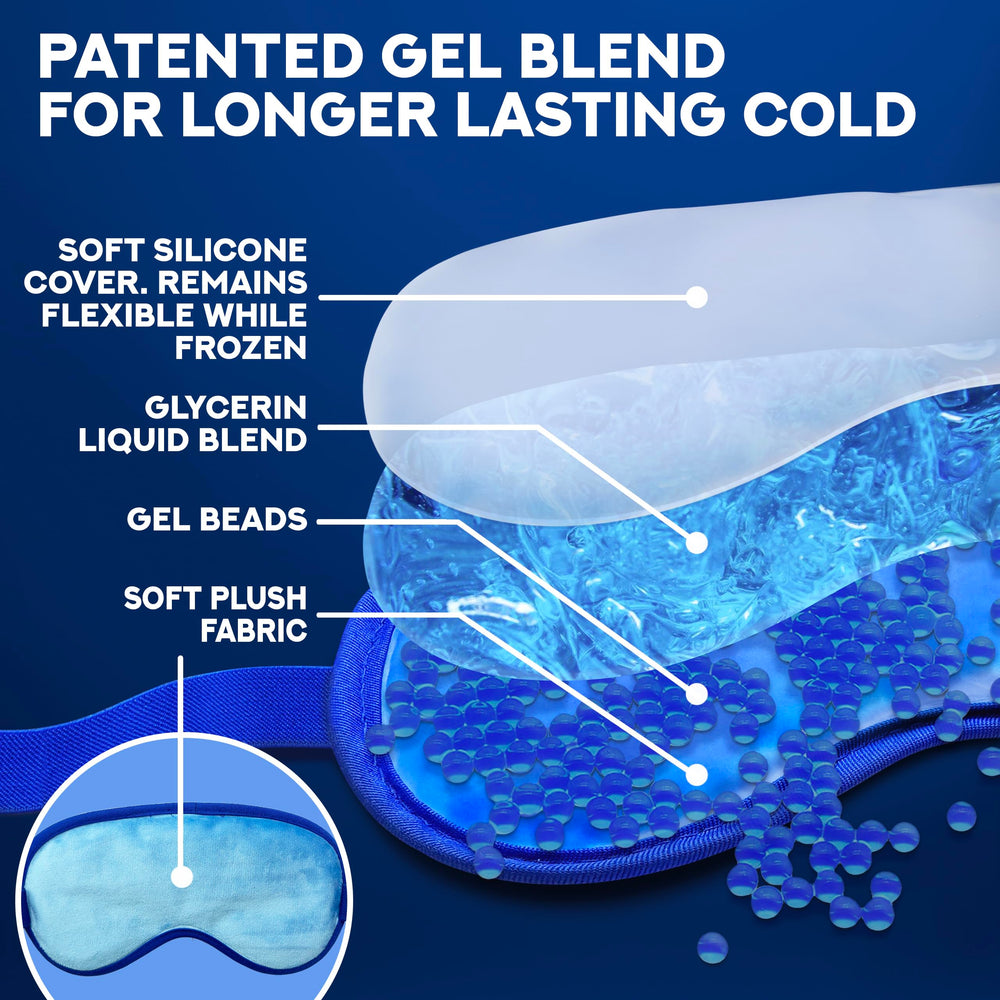 Gel beads and liquid gel technology keeps TICLO'S mask colder longer for relief.