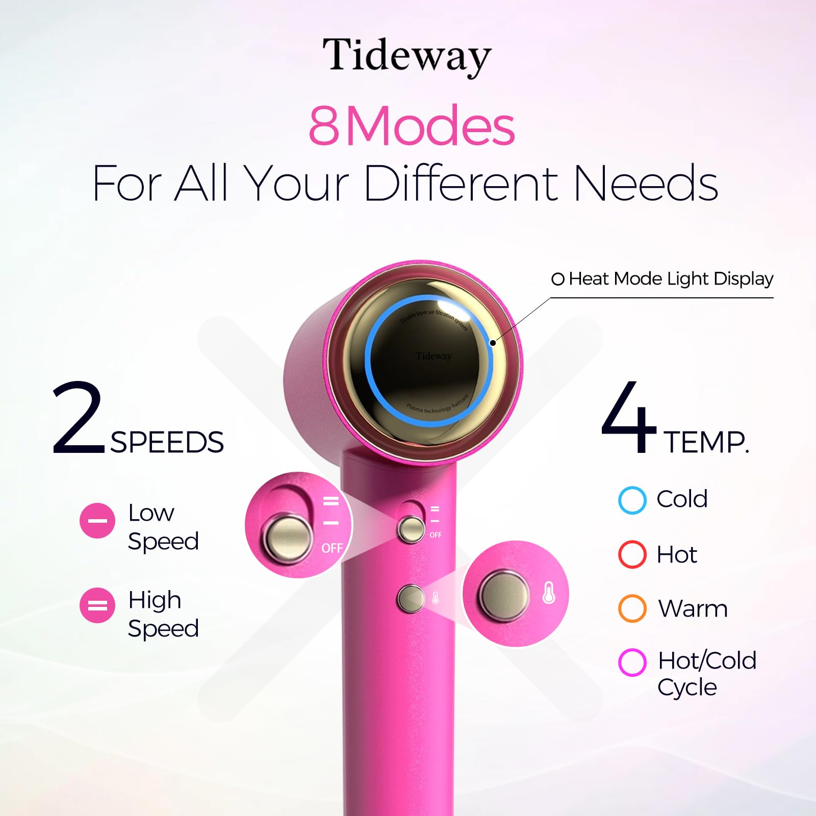 Tideway H11 brushless motor delivers reliable power with reduced noise.