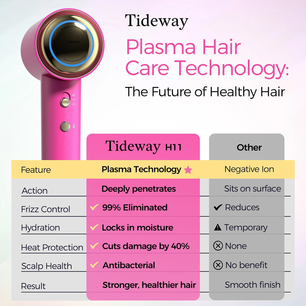Tideway H11 in compact travel size ready for on-the-go styling.
