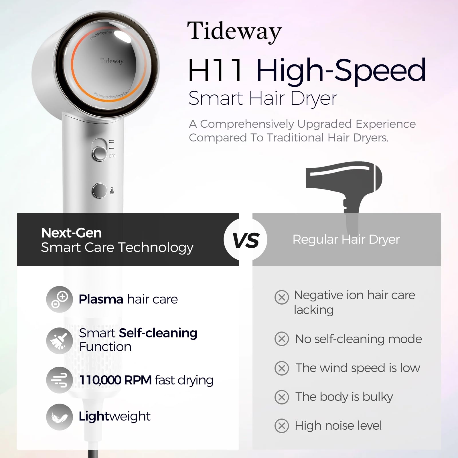 Tideway H11 magnetic diffuser attached for versatile frizz control during styling.