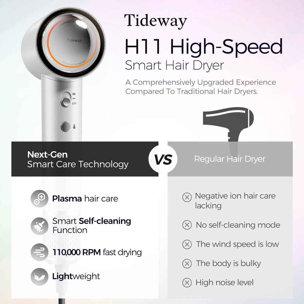 Tideway H11 magnetic diffuser attached for versatile frizz control during styling.