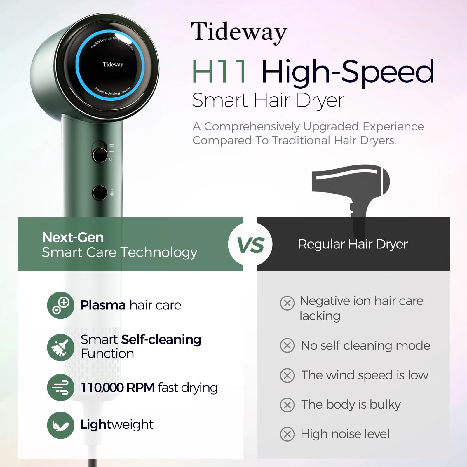 Tideway H11 magnetic diffuser attachment distributes air for even styling.