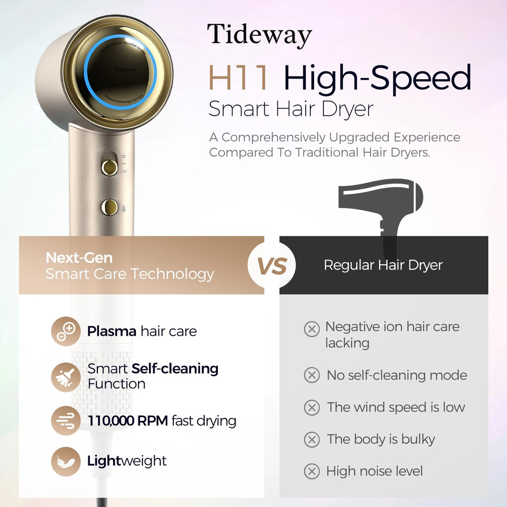 Tideway H11 plasma ion technology reduces frizz and boosts moisture.