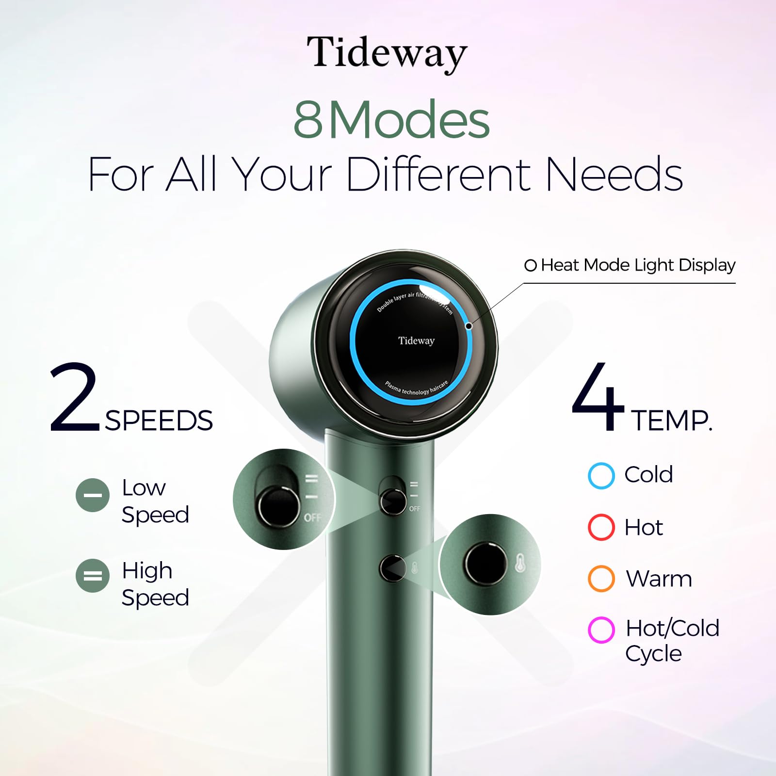 Tideway H11 low-noise operation ensures quiet, comfortable sessions.