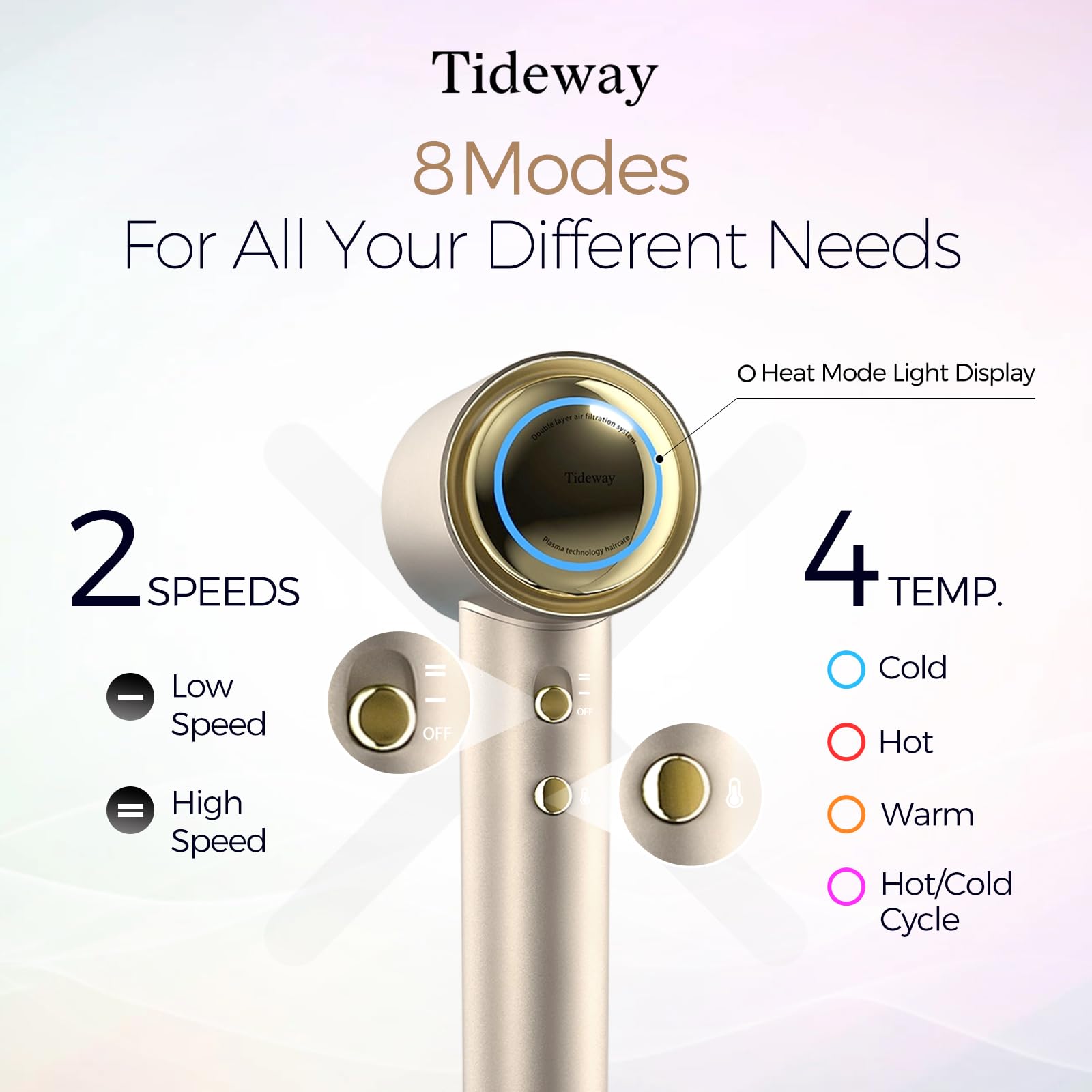 Tideway H11 is ultra-lightweight for easy travel and daily styling.