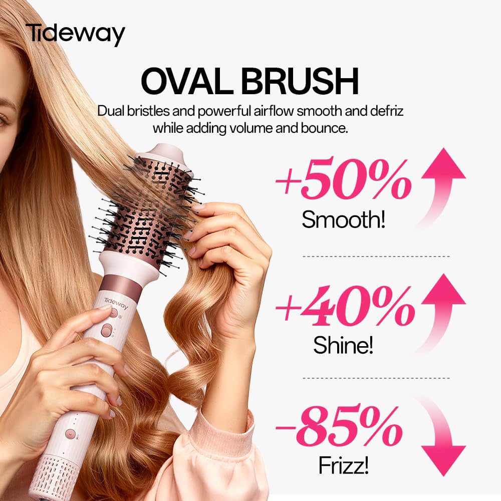 Tideway Prowaver fast-drying-motor delivers quick salon results