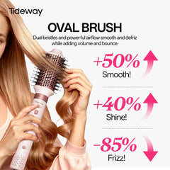 Tideway Prowaver fast-drying-motor delivers quick salon results