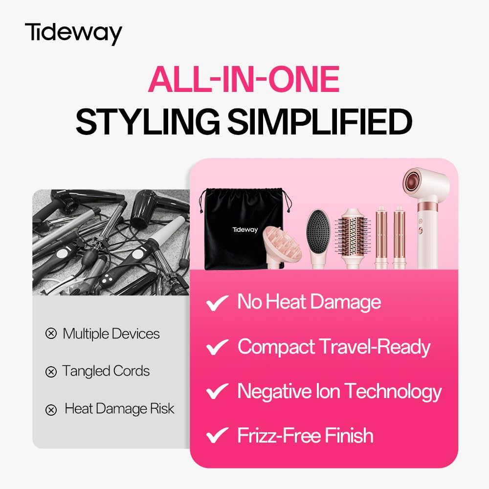 Tideway Prowaver-frizz-control with consistent airflow