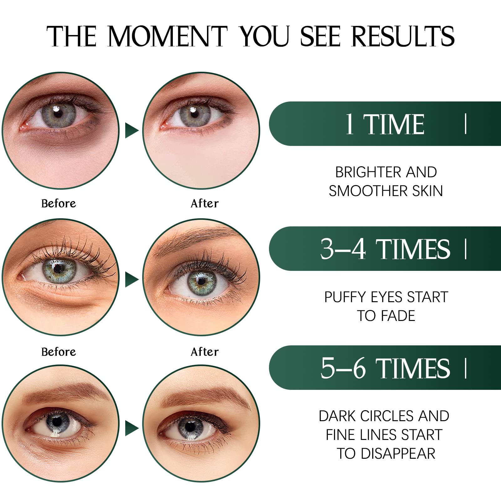 Tiepetly té verde y extractos mejoran el tono alrededor de los ojos.
