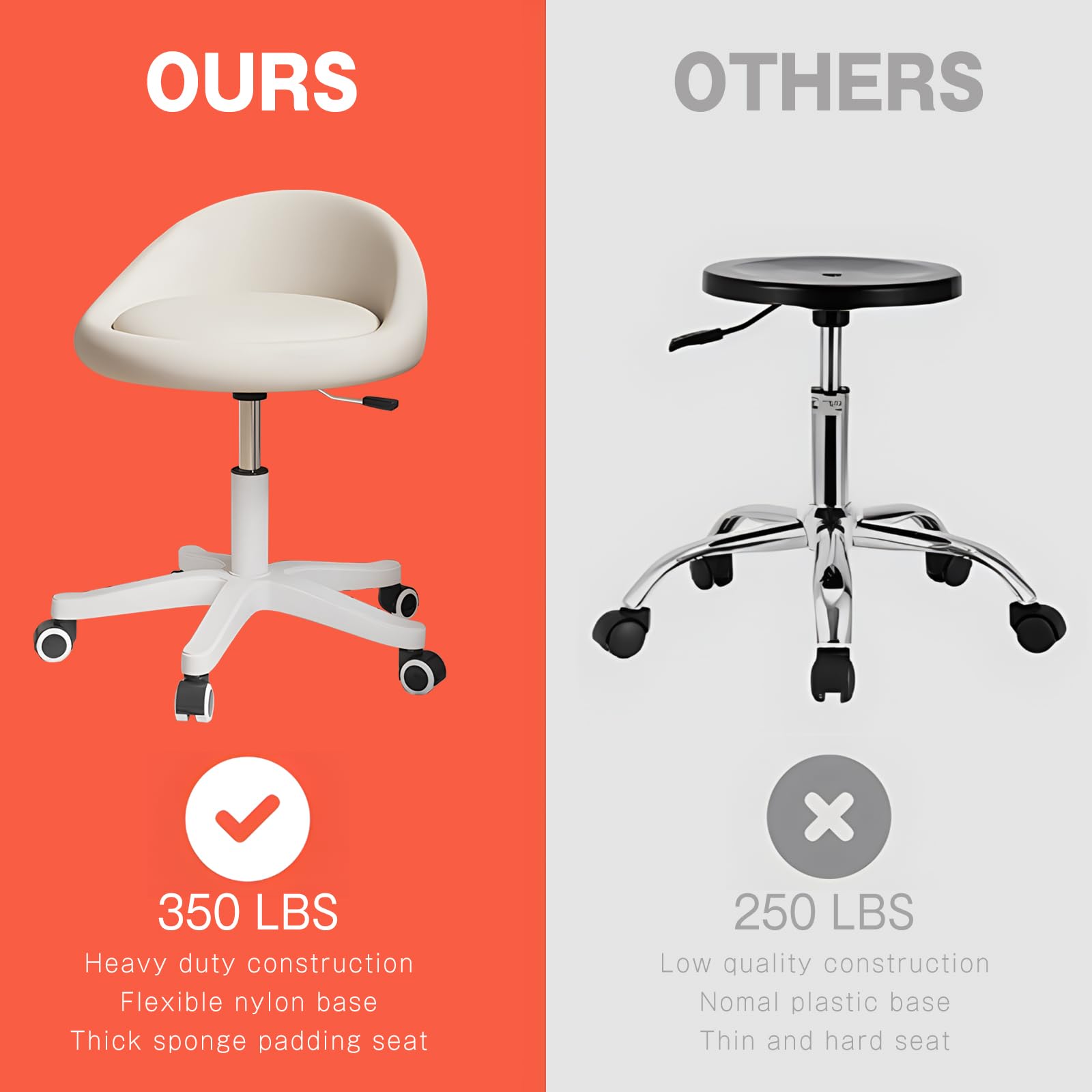 Timbertouch rolling stool durable frame for daily salon and office use