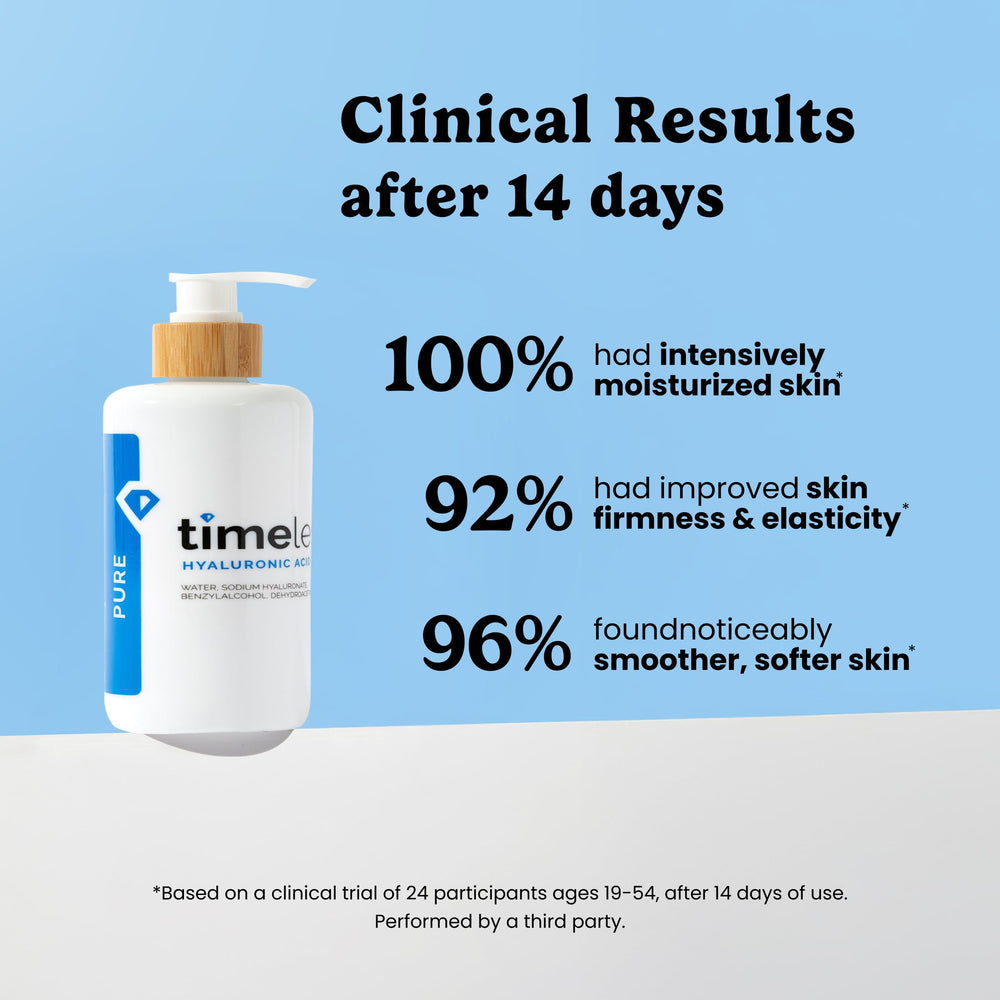 Timeless Skin Care Hyaluronic Acid Serum label closeup highlights clean, fragrance-free formula.